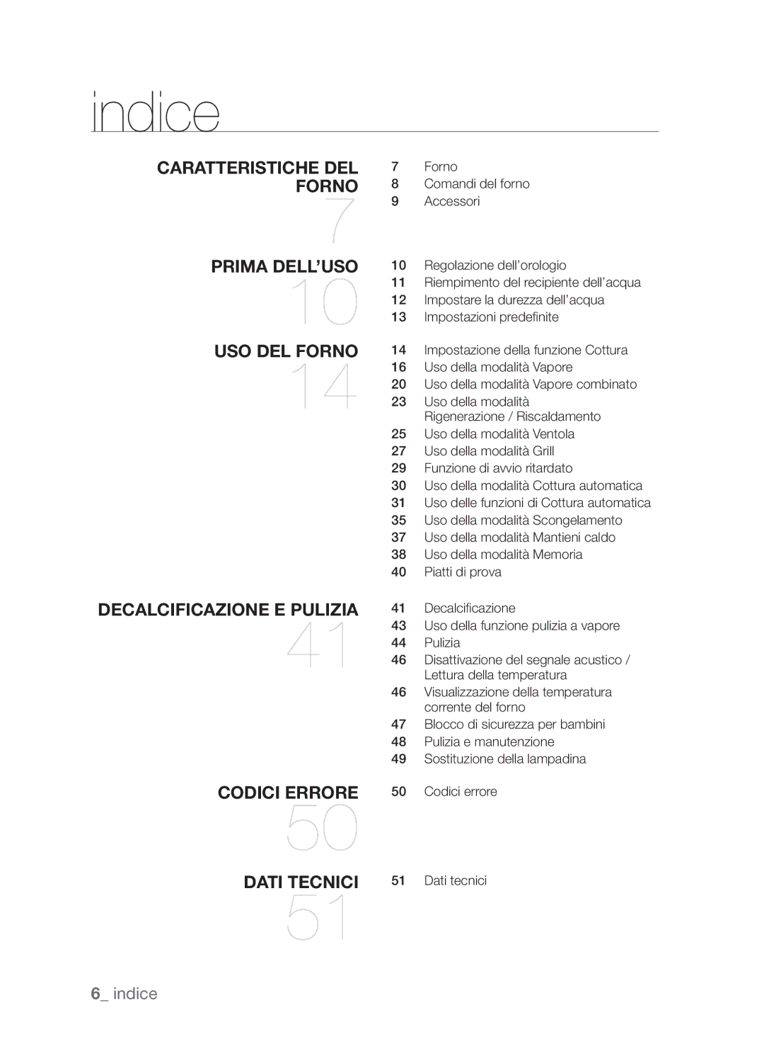 Samsung FQV113T001/XET, FQV113T001/XEO manual Indice 