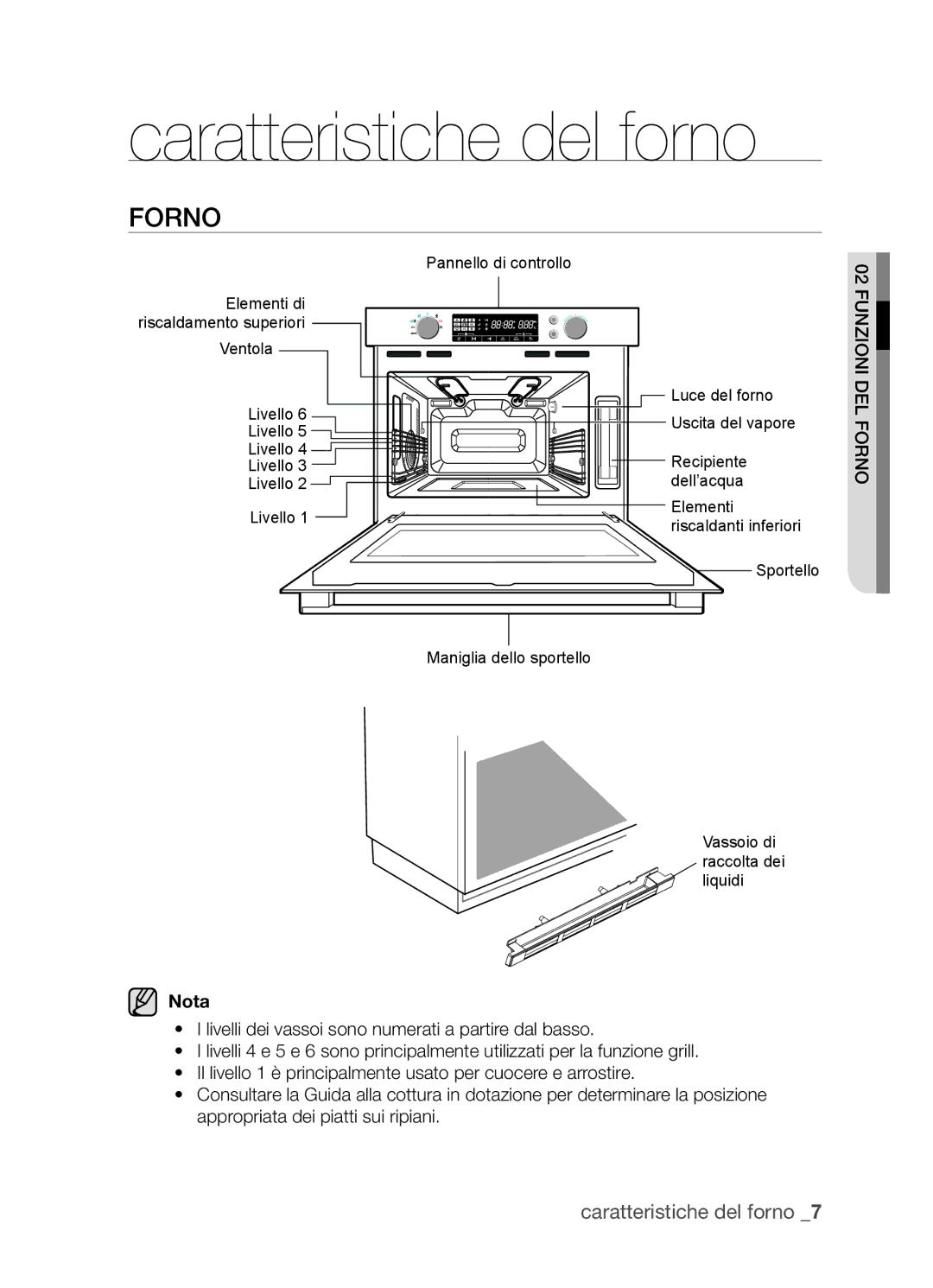 Samsung FQV113T001/XEO, FQV113T001/XET manual Caratteristiche del forno, Forno 