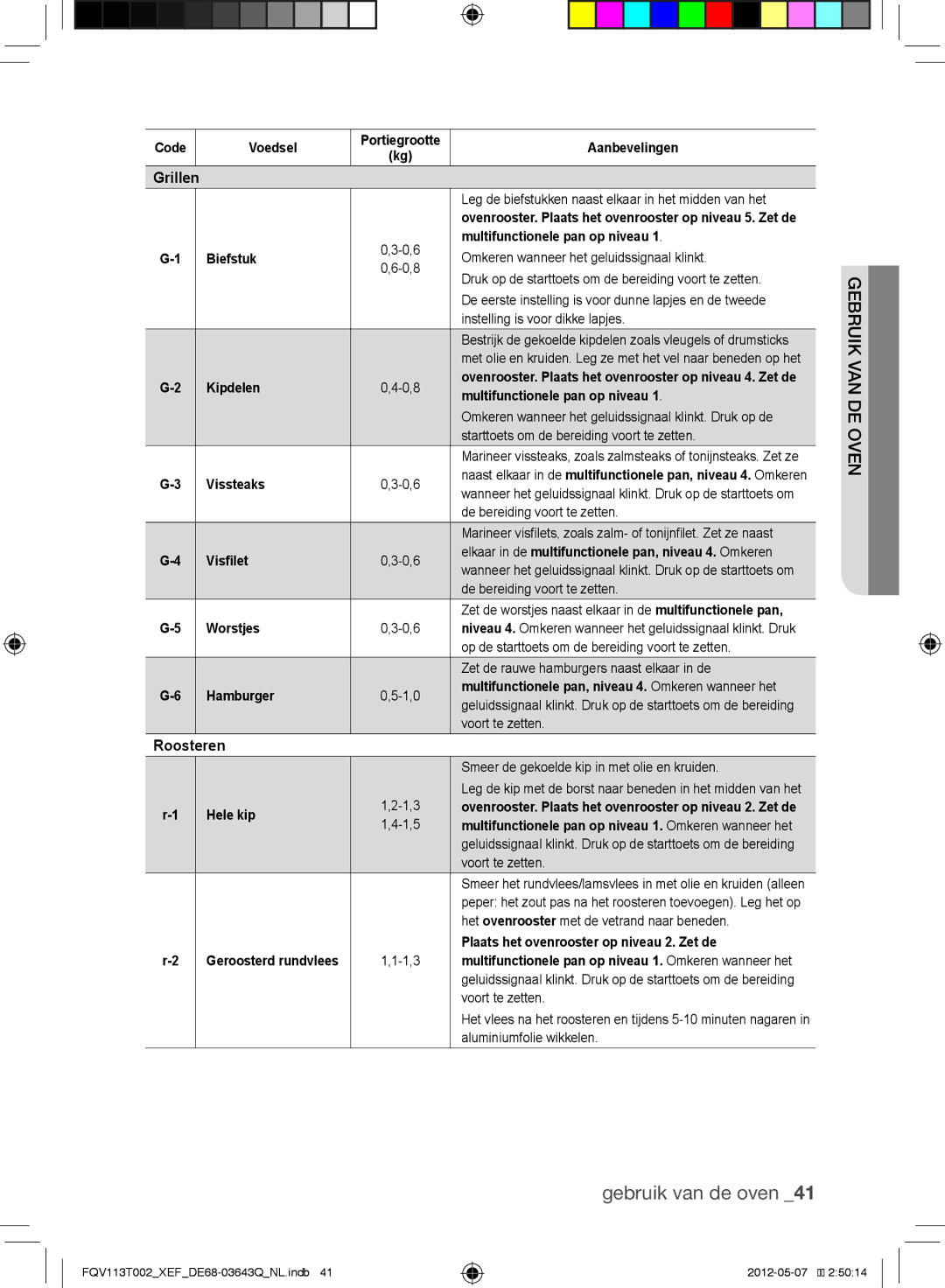 Samsung FQV113T002/XEF manual Grillen, Roosteren 