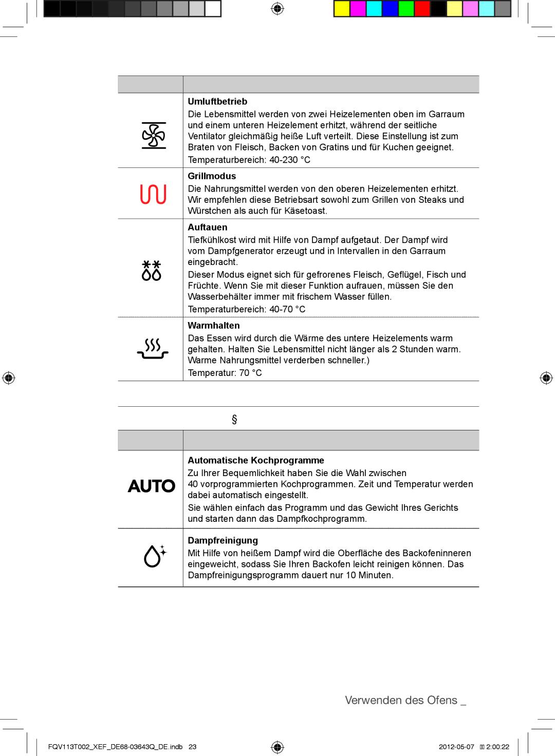 Samsung FQV113T002/XEF manual Automatikfunktionen 