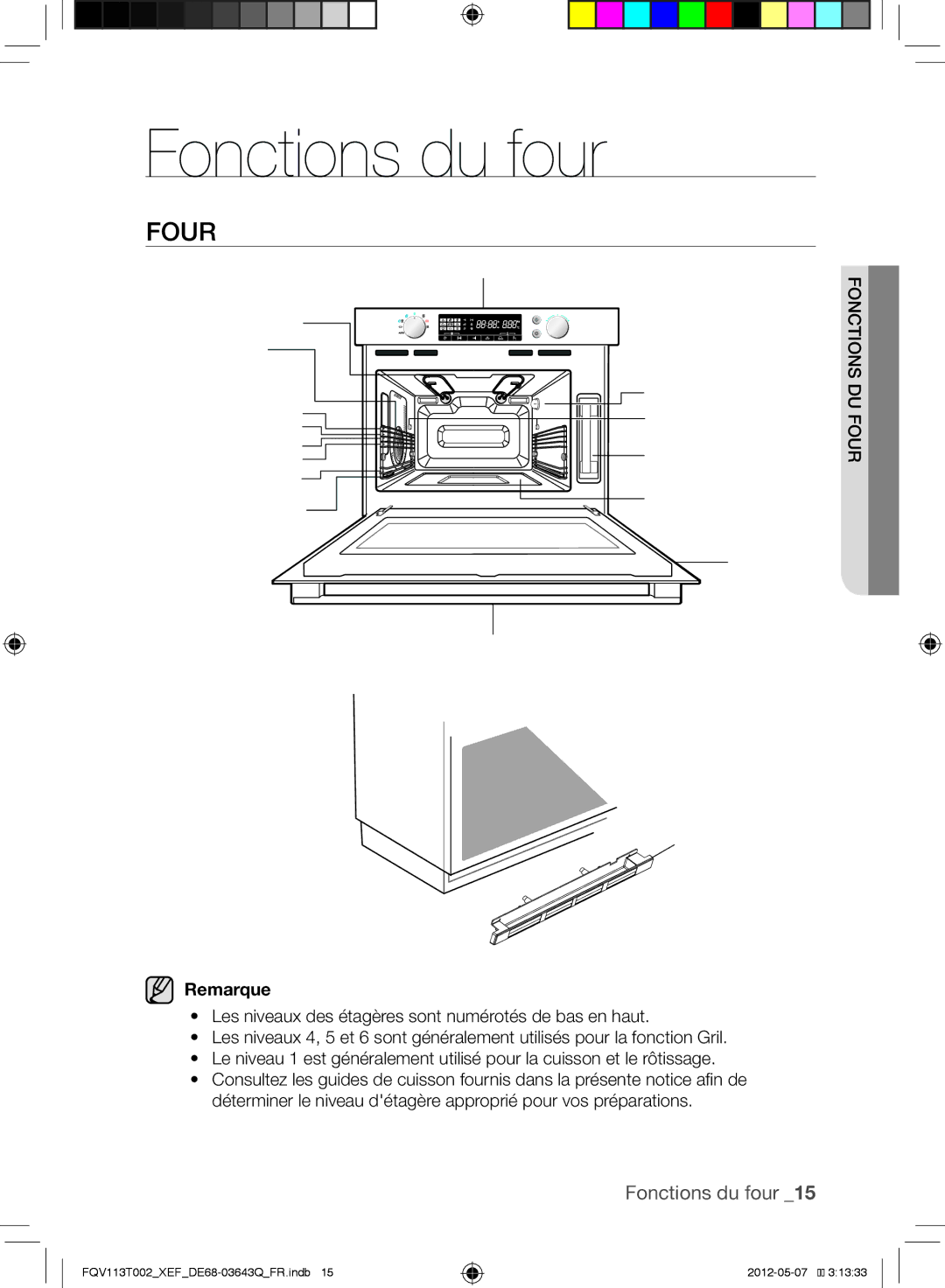 Samsung FQV113T002/XEF manual Fonctions du four, Four, Remarque 