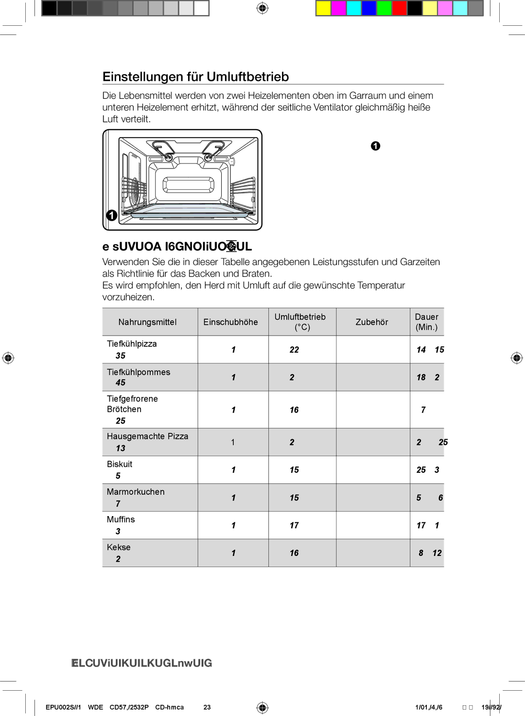 Samsung FQV113T002/XEF manual Einstellungen für Umluftbetrieb 