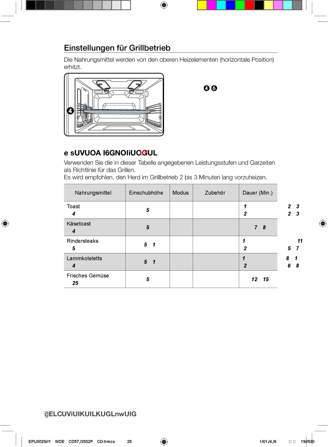 Samsung FQV113T002/XEF manual Einstellungen für Grillbetrieb 