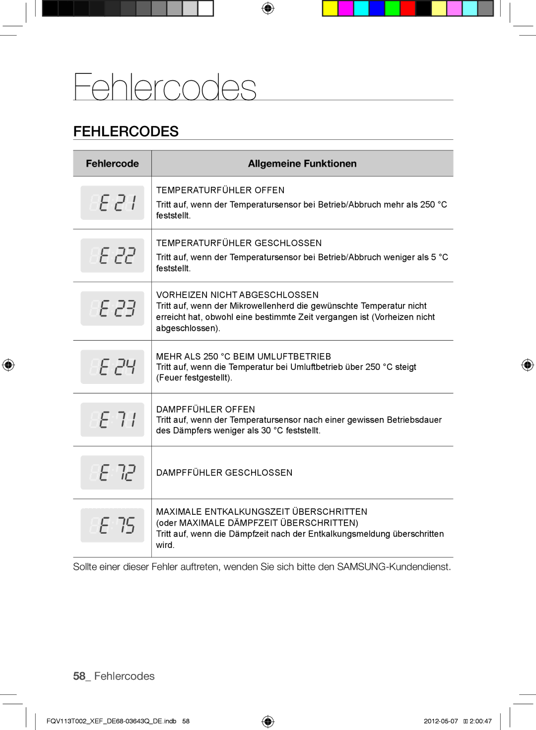 Samsung FQV113T002/XEF manual Fehlercodes, Fehlercode Allgemeine Funktionen 