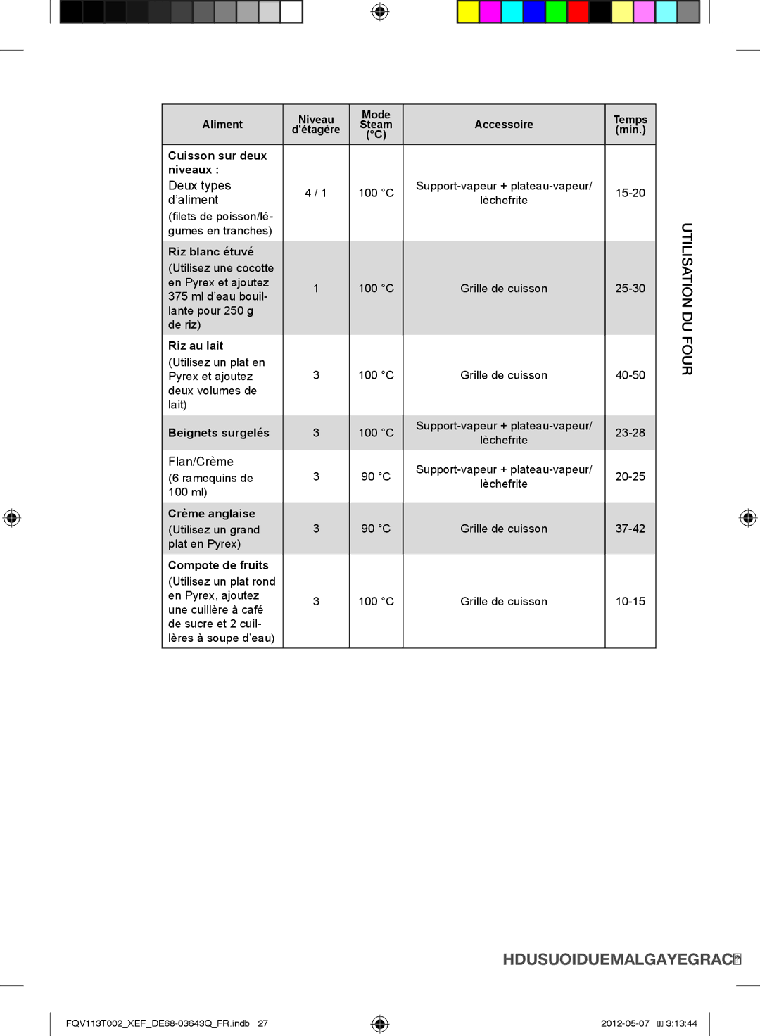 Samsung FQV113T002/XEF manual Deux types 