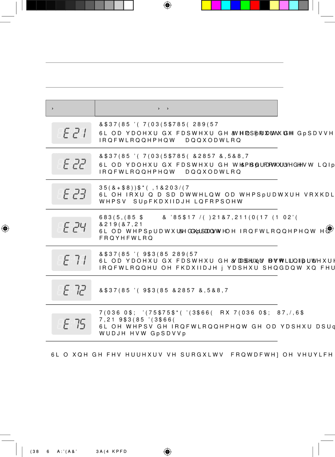 Samsung FQV113T002/XEF manual Codes derreur, Code derreur Fonctions générales 