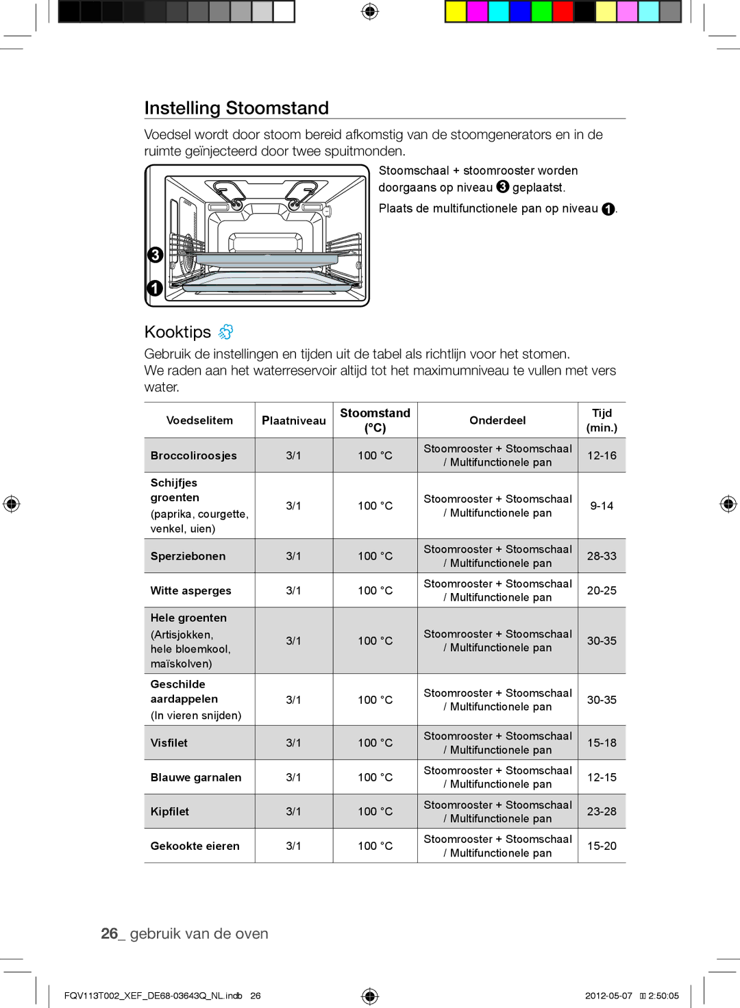 Samsung FQV113T002/XEF manual Instelling Stoomstand 