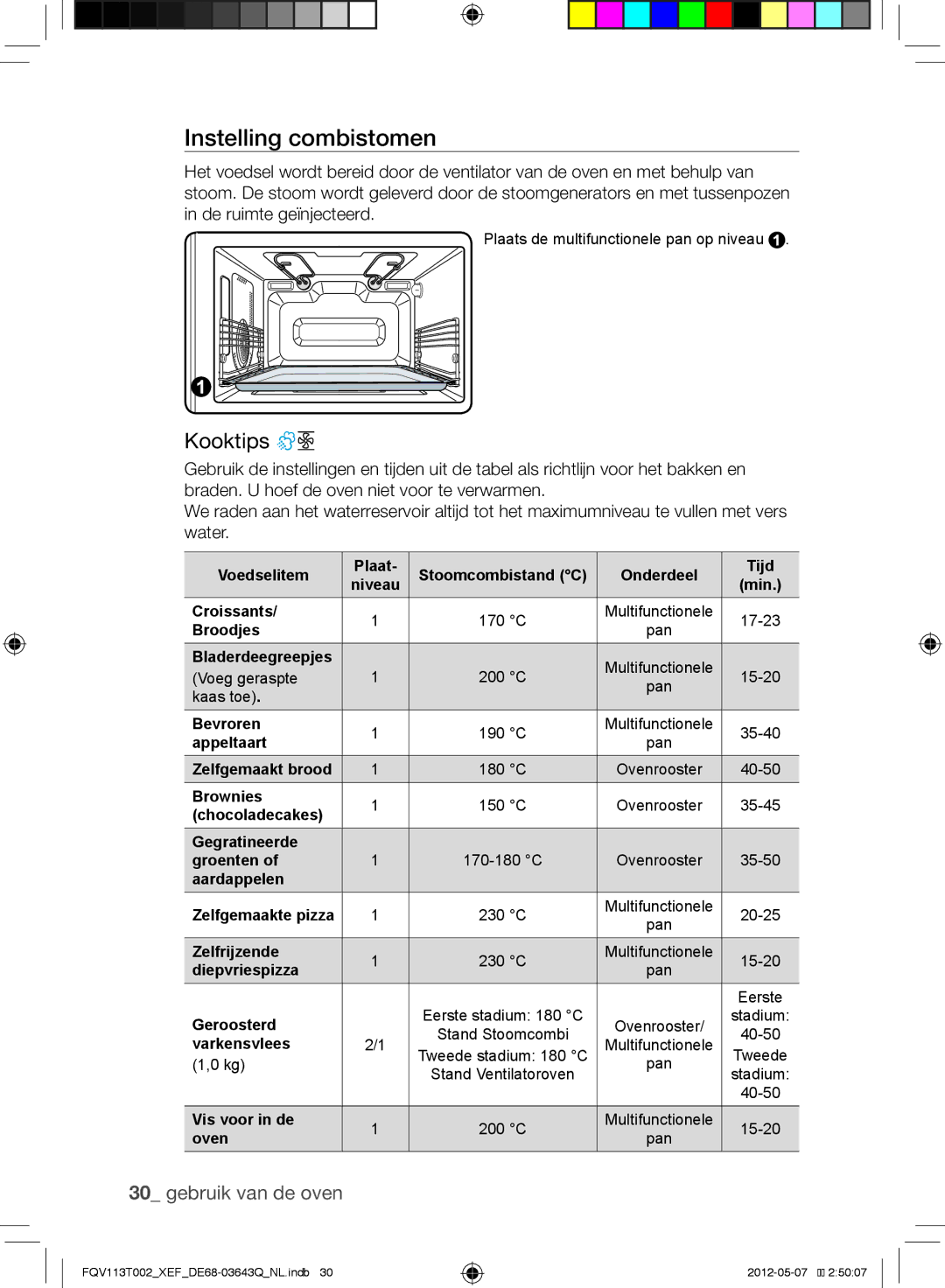 Samsung FQV113T002/XEF manual Instelling combistomen 