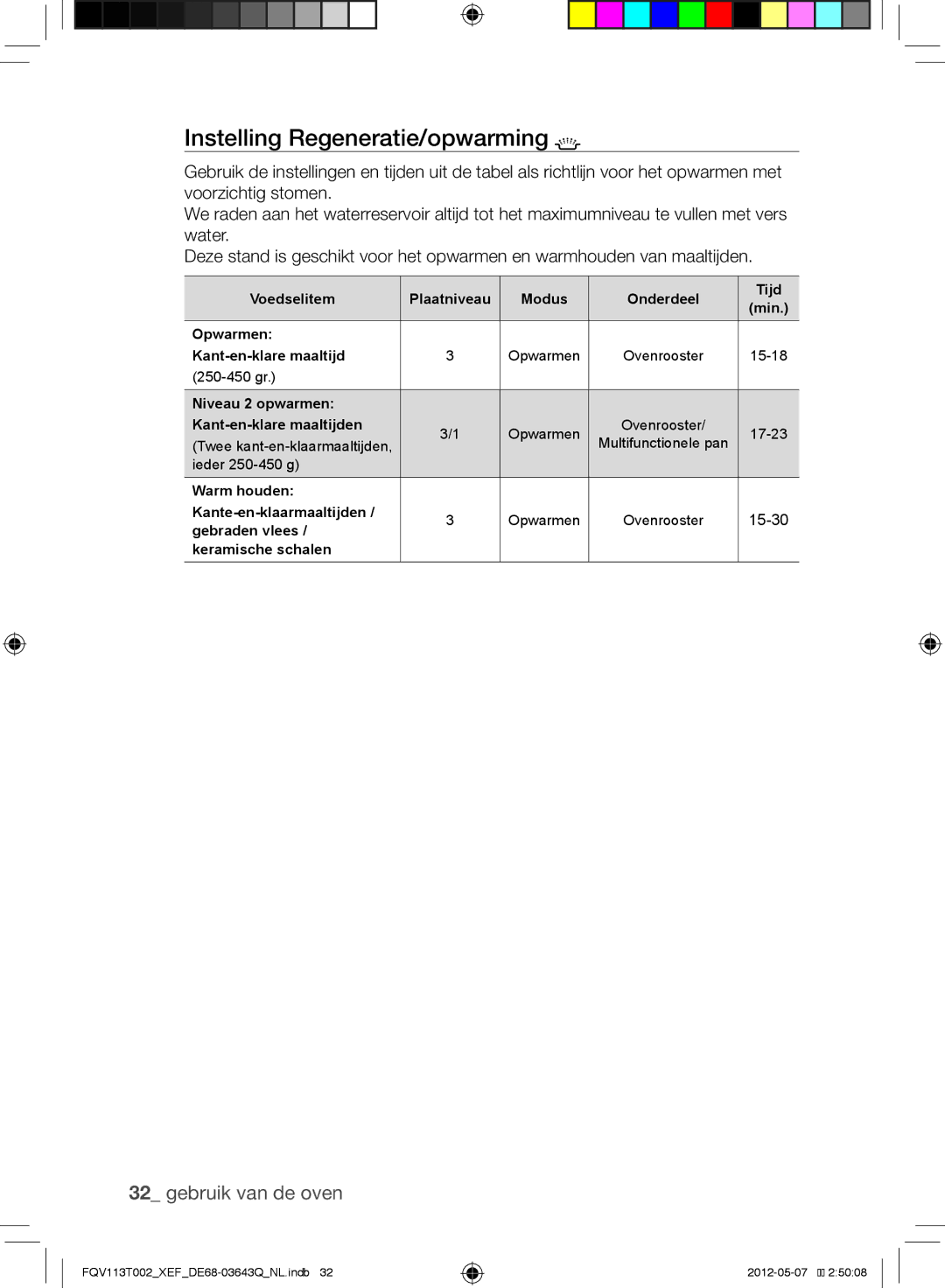 Samsung FQV113T002/XEF manual Instelling Regeneratie/opwarming 