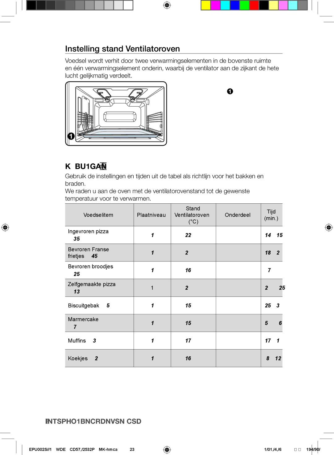 Samsung FQV113T002/XEF manual Instelling stand Ventilatoroven 