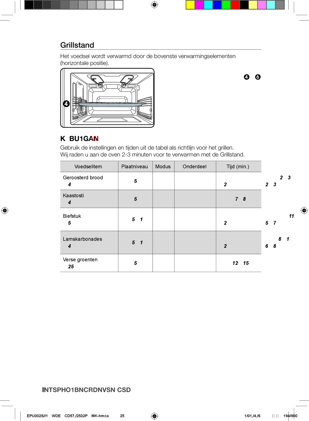 Samsung FQV113T002/XEF manual Grillstand, Kaastosti, Biefstuk, Lamskarbonades, Verse groenten 