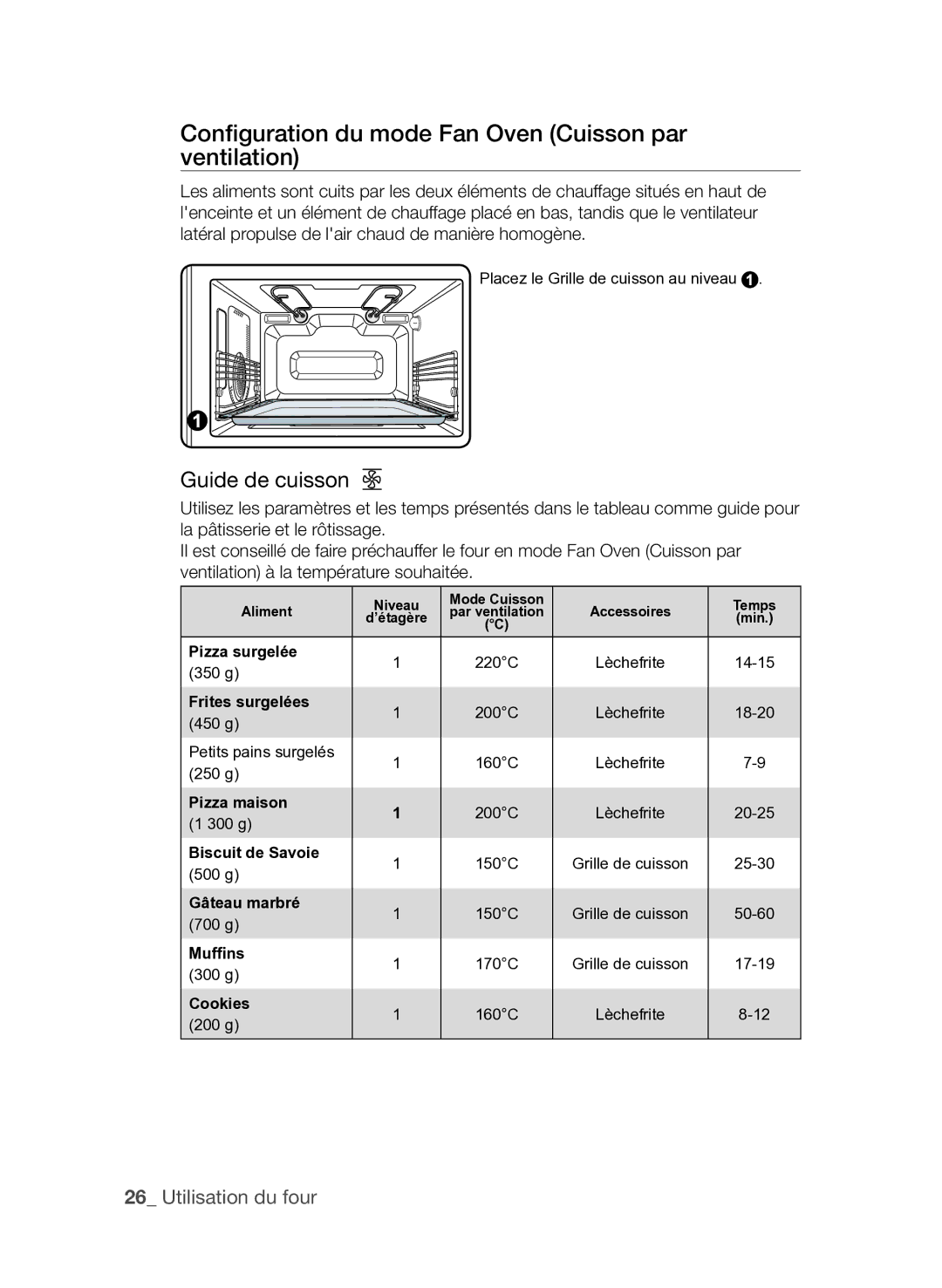 Samsung FQV137ST/XEF manual Configuration du mode Fan Oven Cuisson par ventilation 