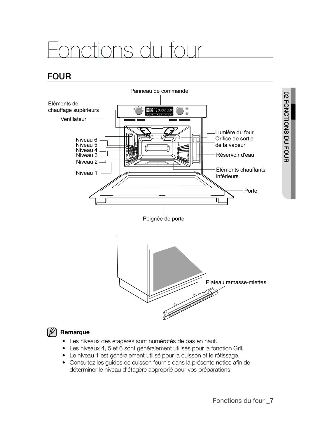 Samsung FQV137ST/XEF manual Fonctions du four, Four 