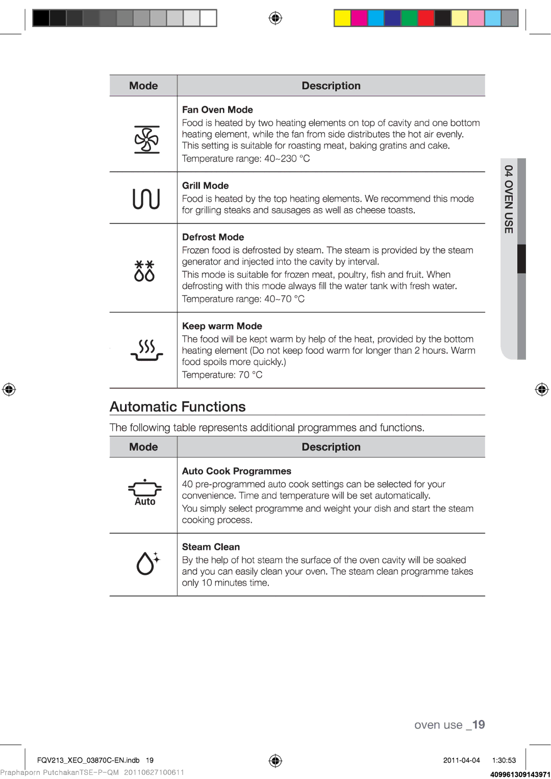 Samsung FQV213G001/XEO manual 