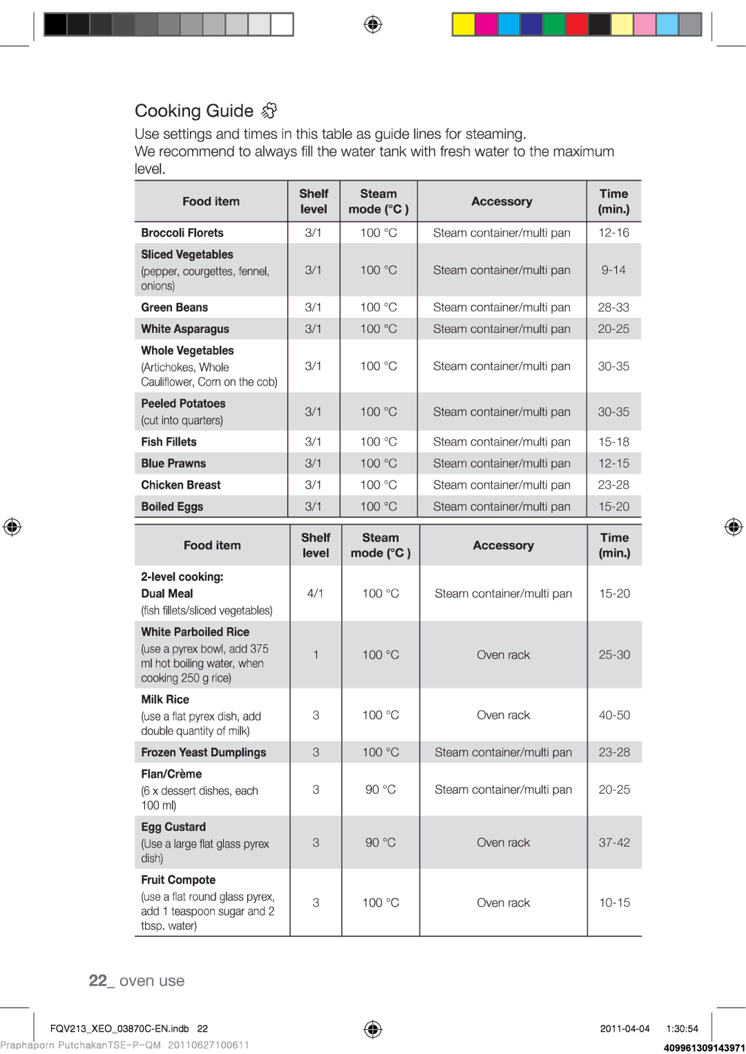 Samsung FQV213G001/XEO manual 