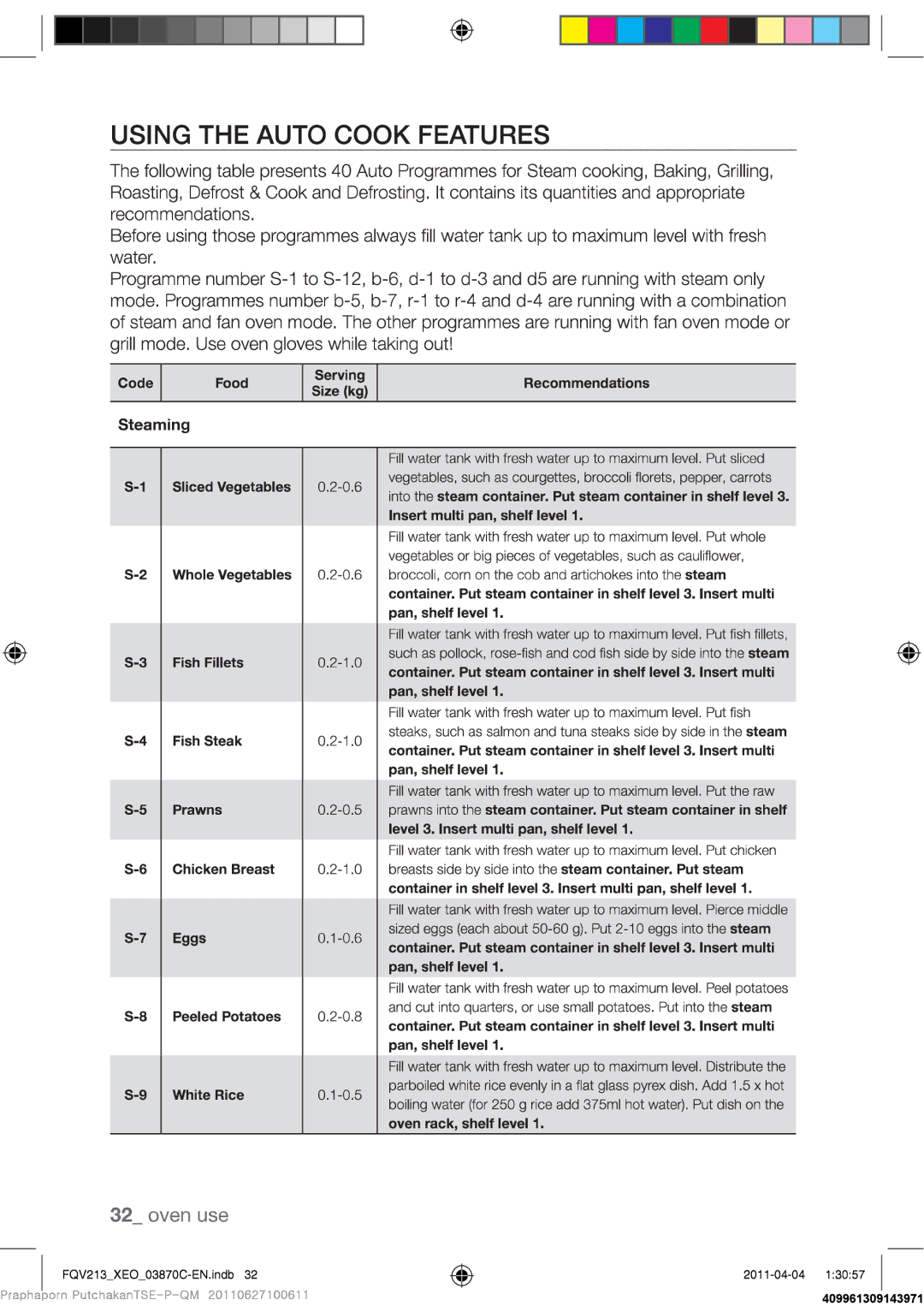 Samsung FQV213G001/XEO manual 