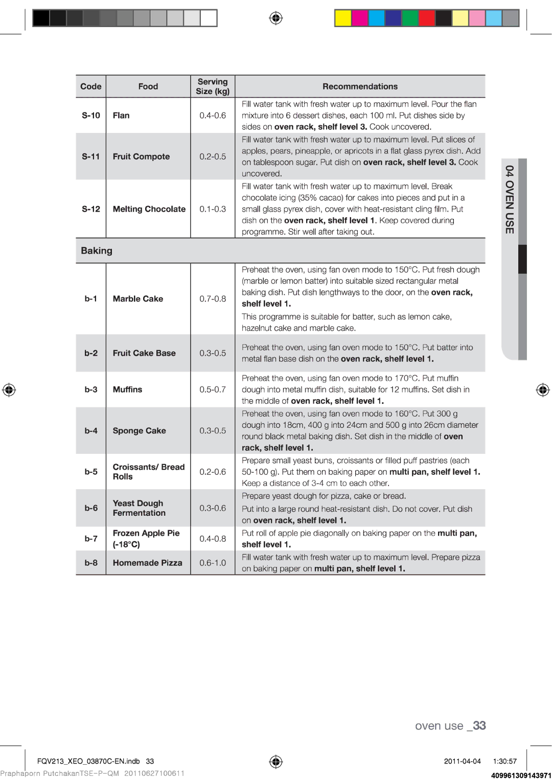 Samsung FQV213G001/XEO manual 