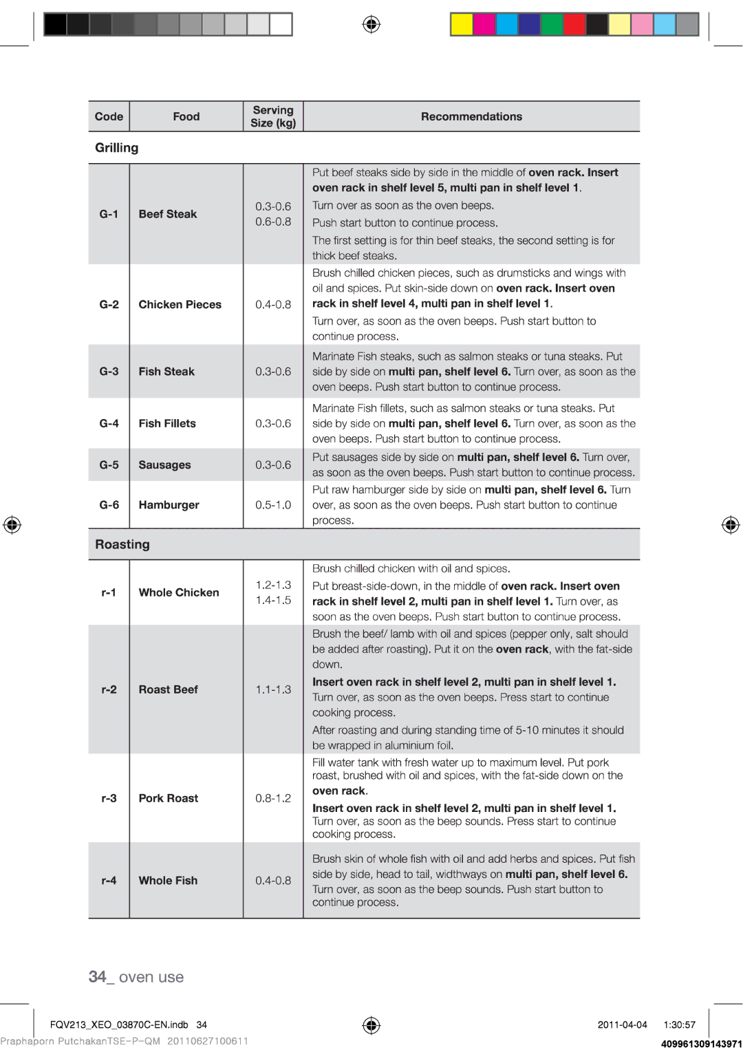 Samsung FQV213G001/XEO manual 