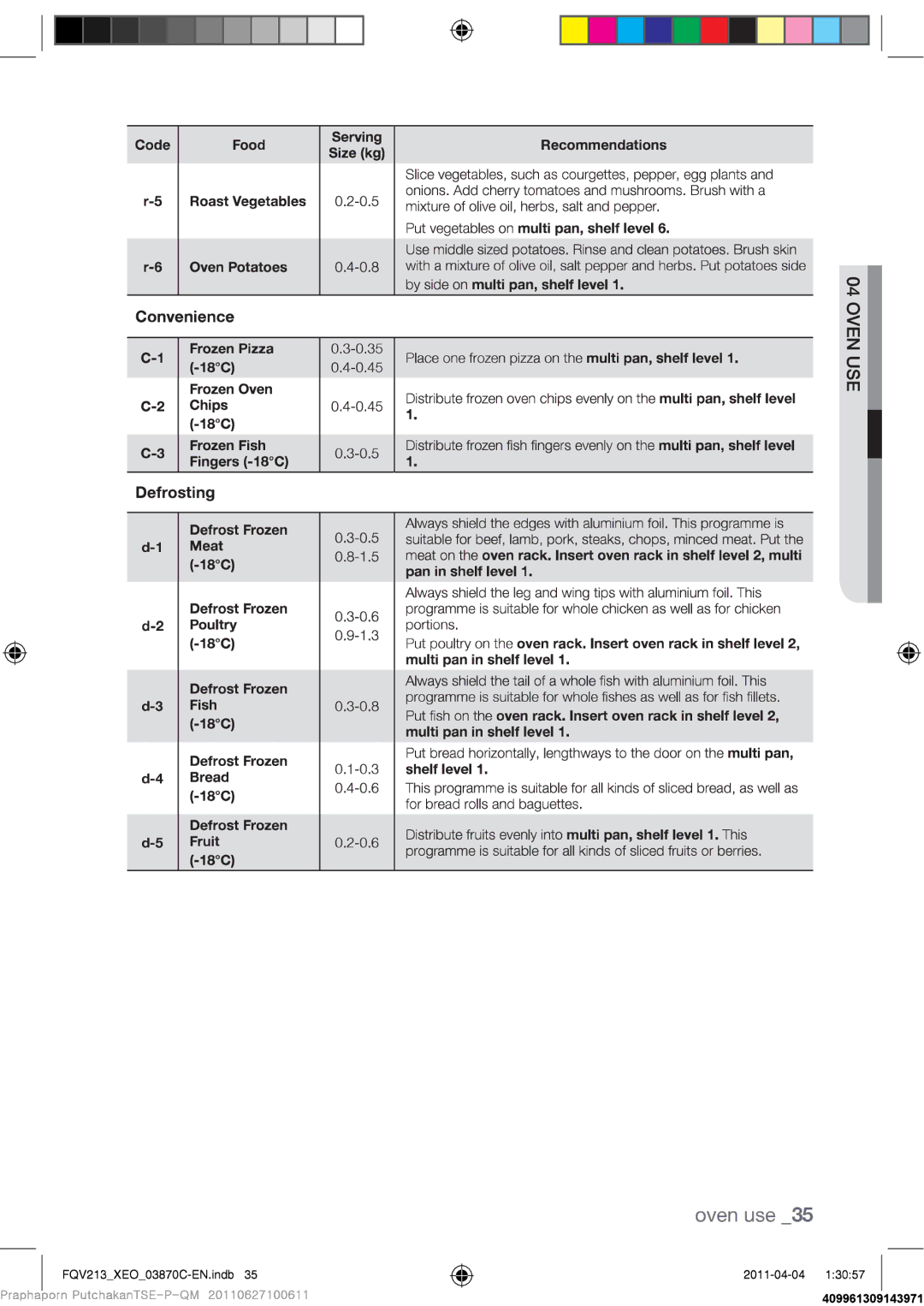 Samsung FQV213G001/XEO manual 