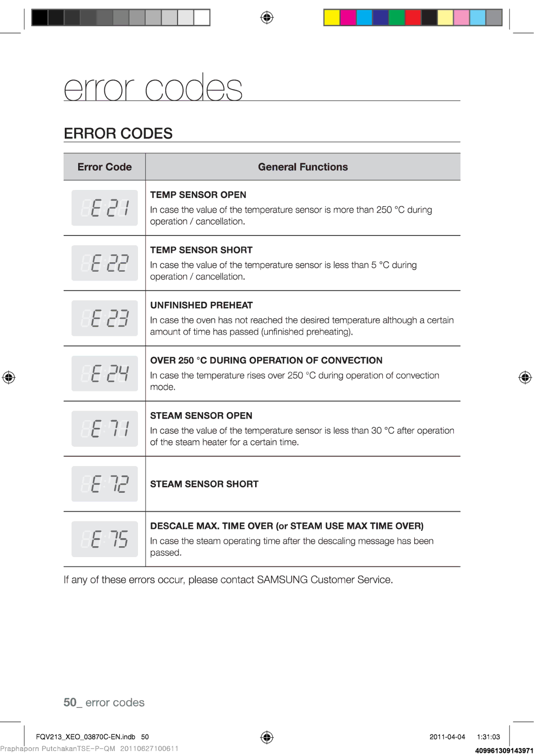 Samsung FQV213G001/XEO manual 