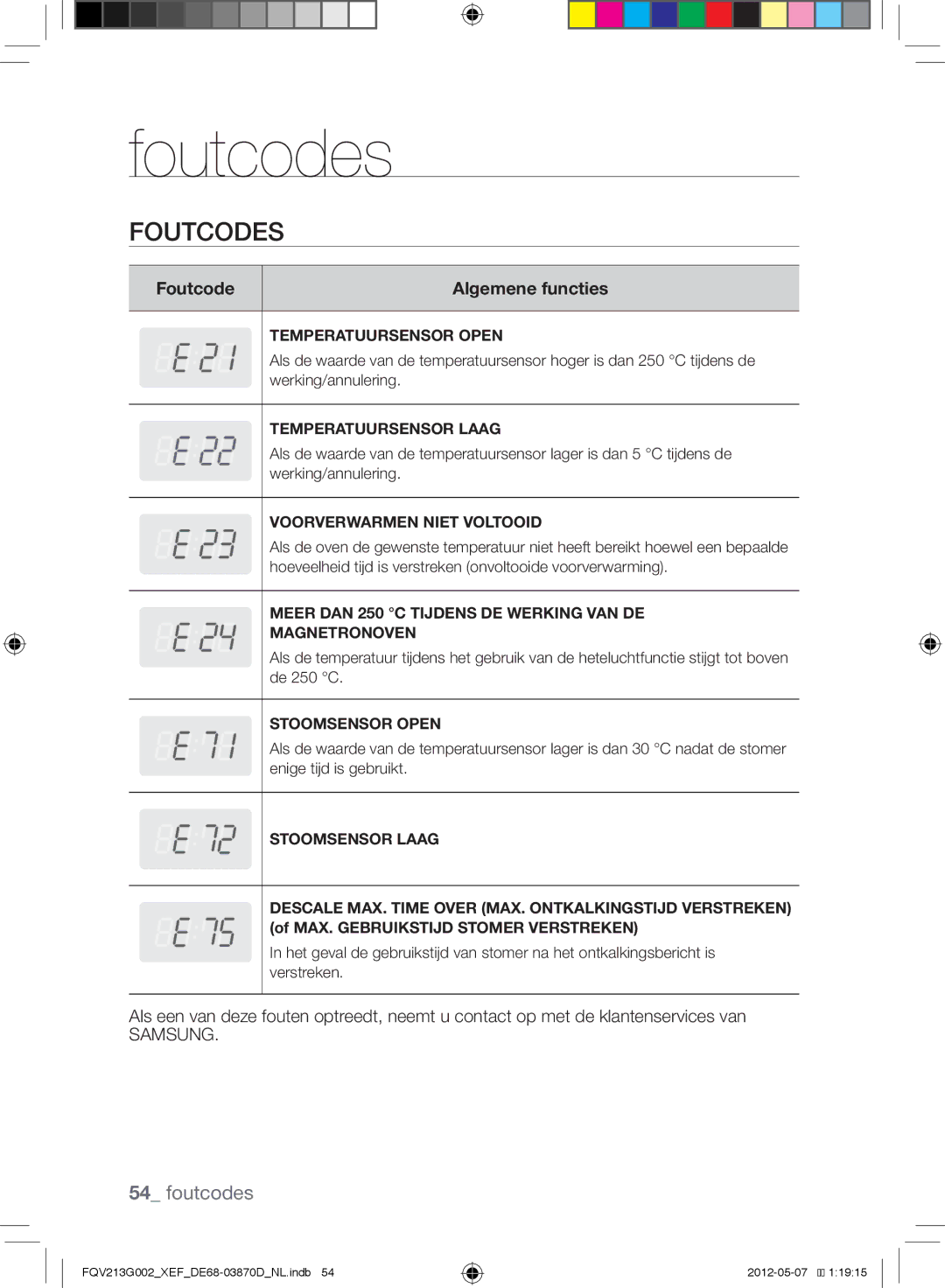 Samsung FQV213G002/XEF manual Foutcodes, Foutcode Algemene functies 