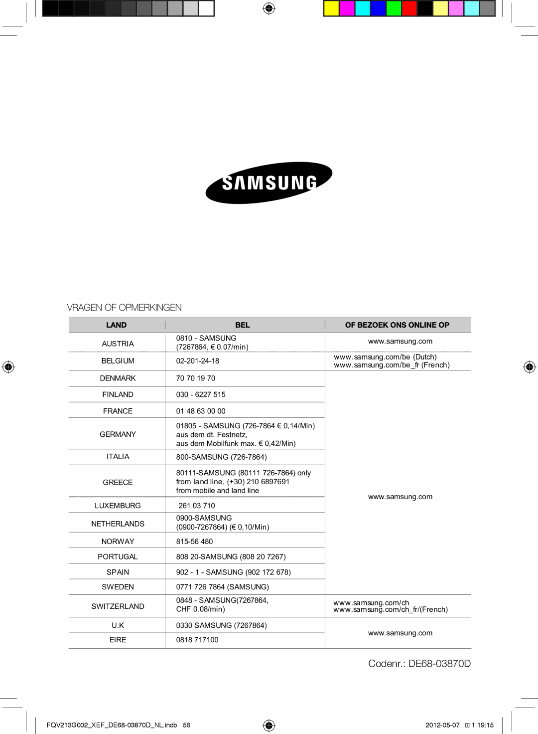 Samsung FQV213G002/XEF manual Codenr. DE68-03870D 