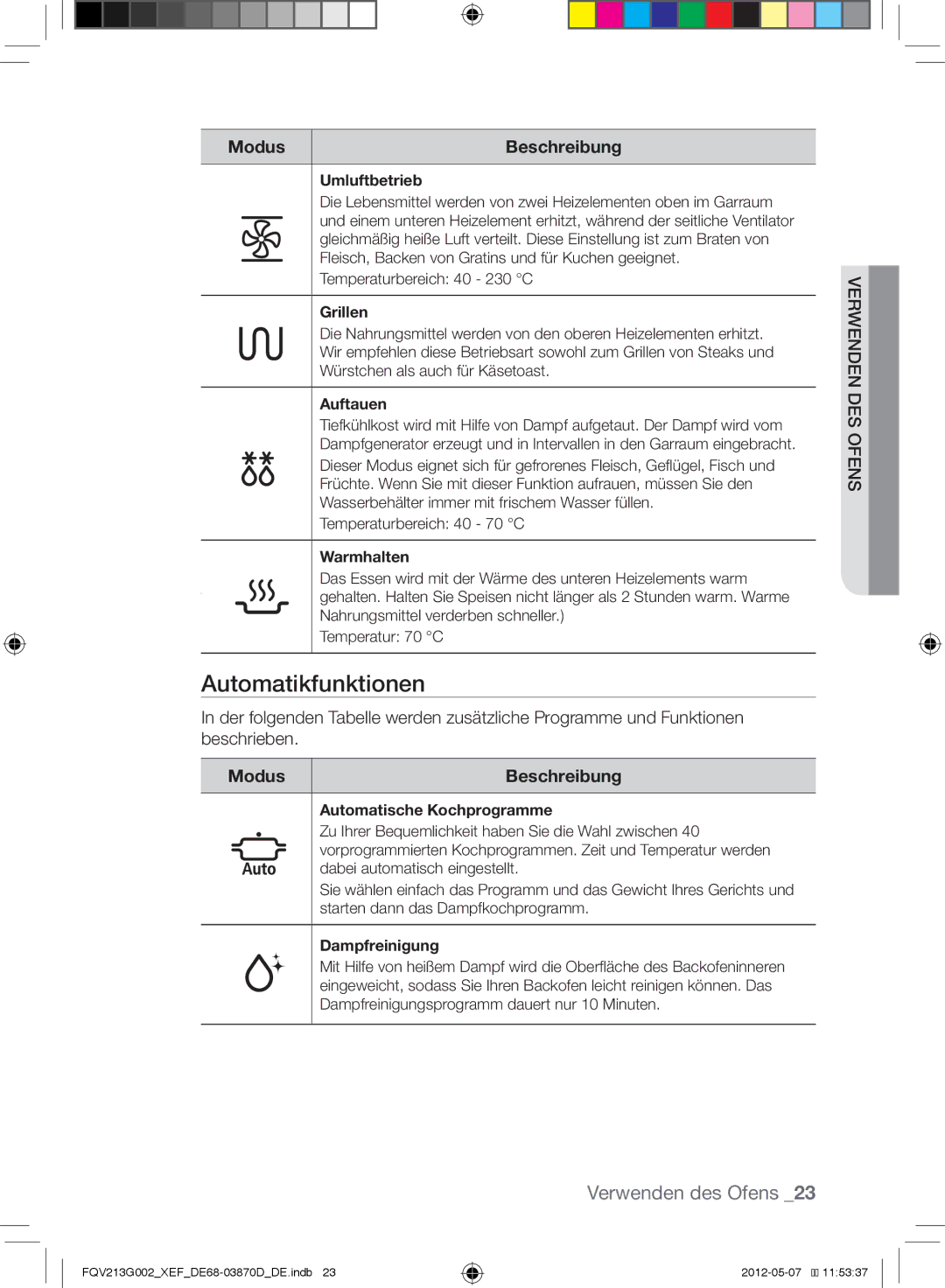 Samsung FQV213G002/XEF manual Automatikfunktionen, EnOfs wendenVerde 