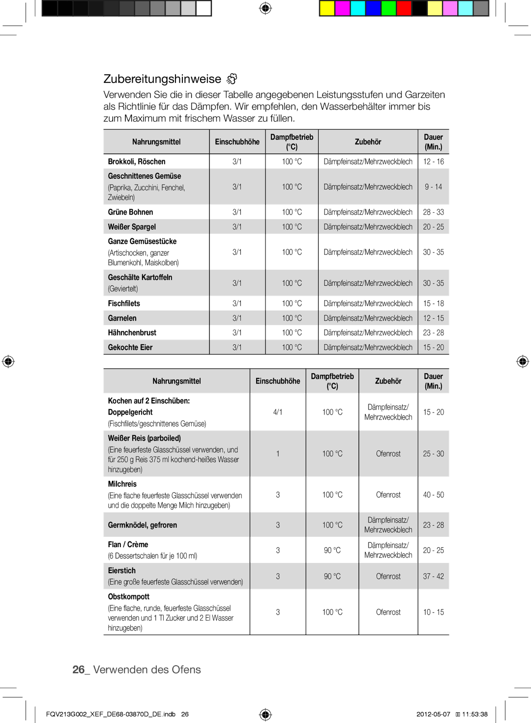 Samsung FQV213G002/XEF manual Zubereitungshinweise 