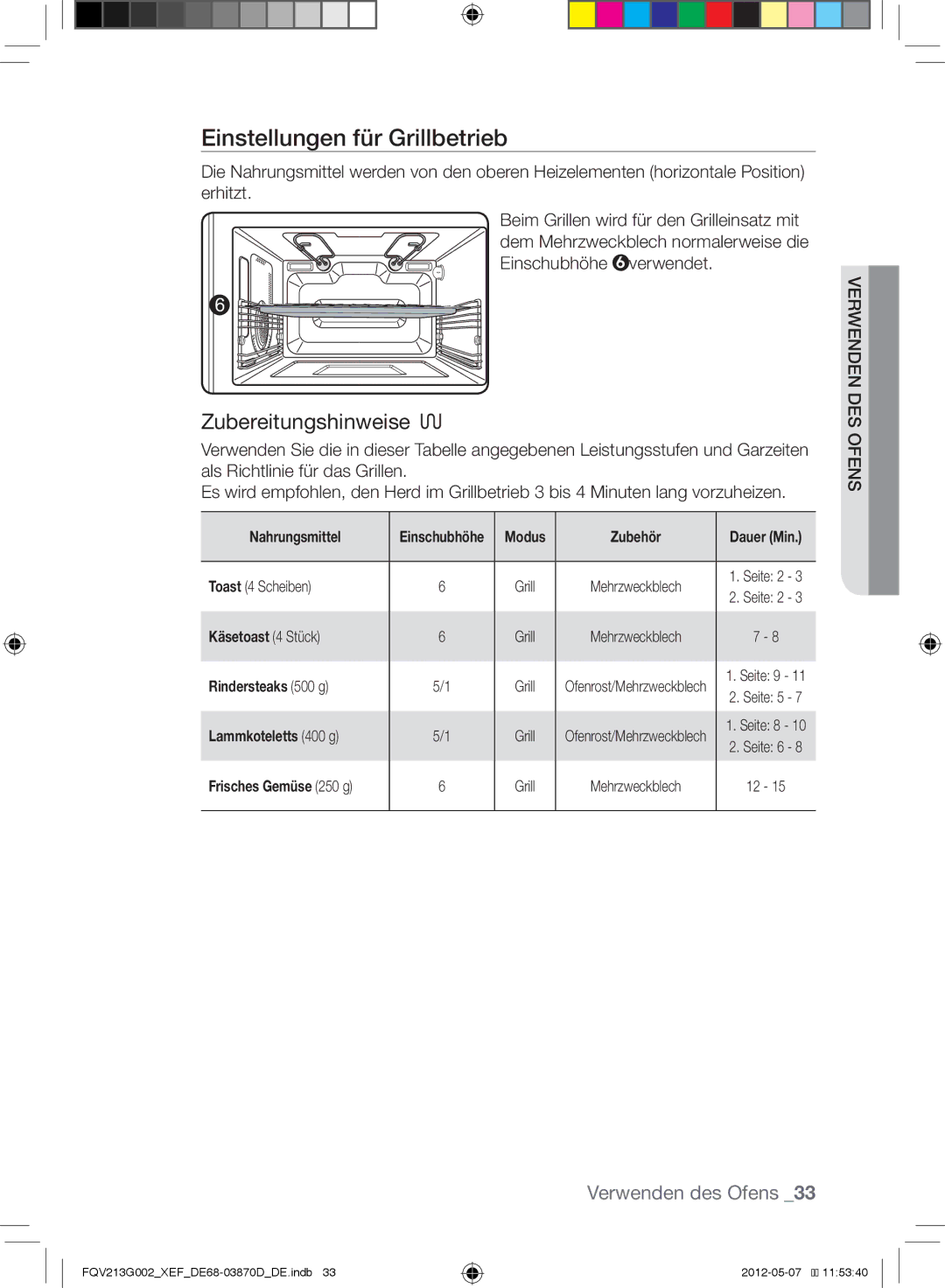 Samsung FQV213G002/XEF manual Einstellungen für Grillbetrieb, Toast 4 Scheiben, Käsetoast 4 Stück, Rindersteaks 500 g 