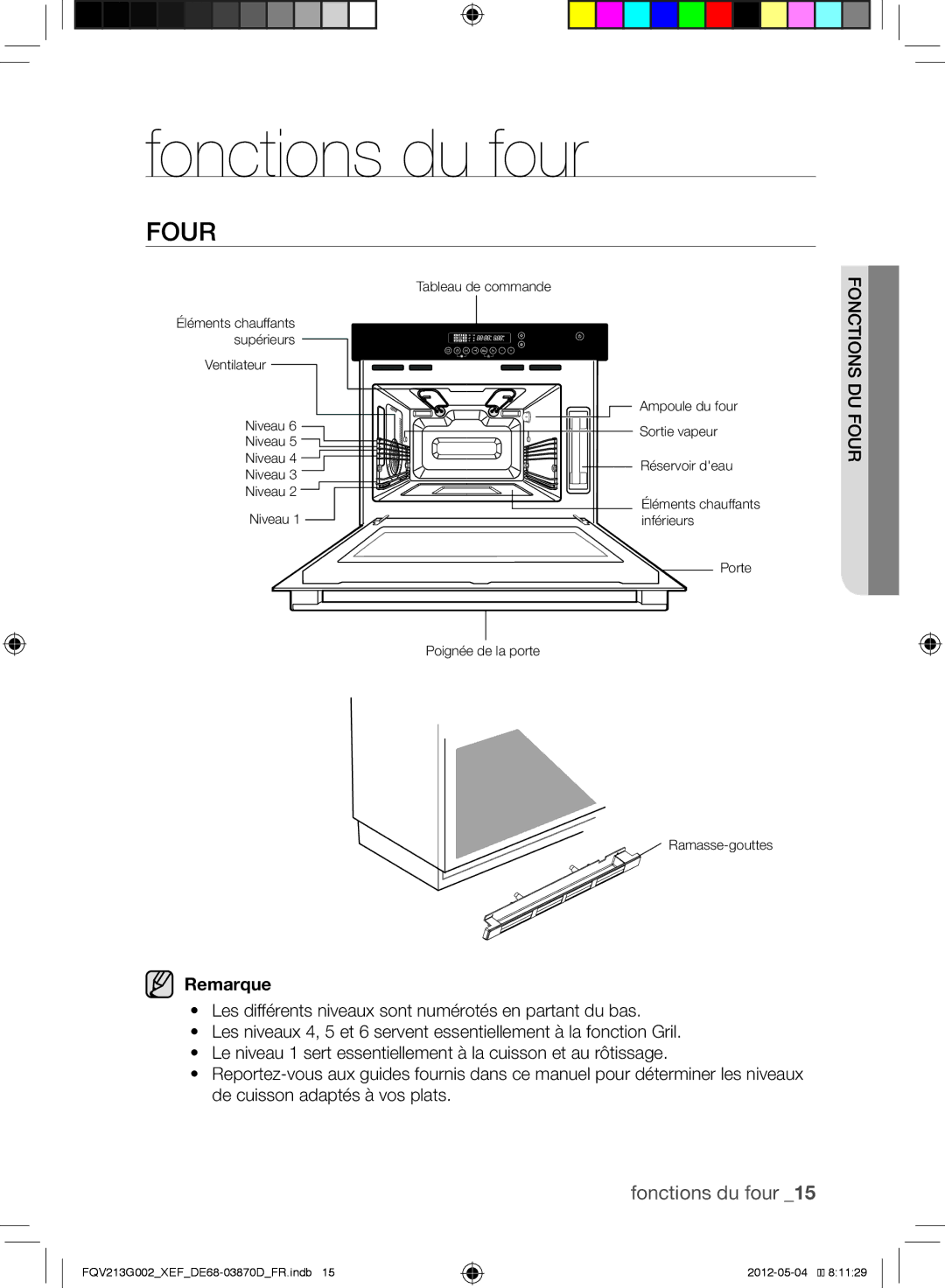 Samsung FQV213G002/XEF manual Fonctions du four, Four, Remarque 