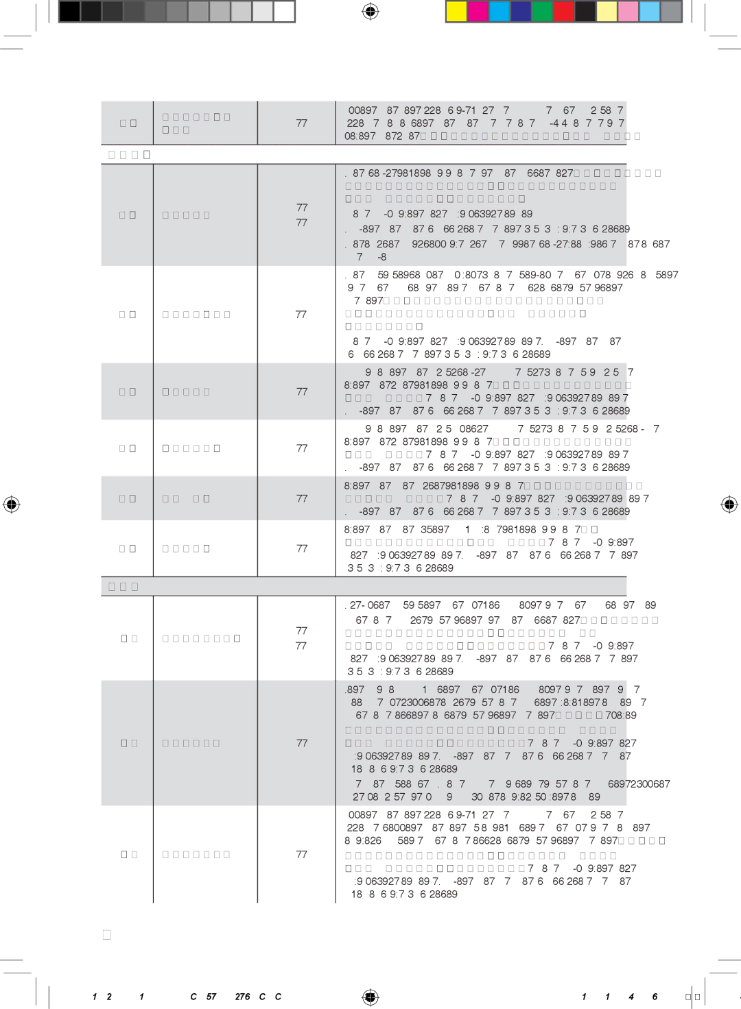 Samsung FQV213G002/XEF manual Braten, Hausgemachte Pizza 