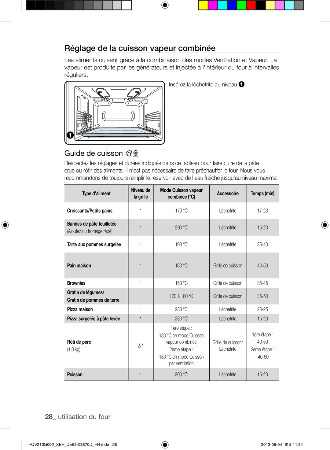 Samsung FQV213G002/XEF manual Réglage de la cuisson vapeur combinée 