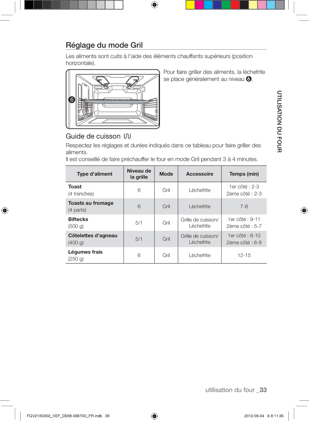 Samsung FQV213G002/XEF manual Réglage du mode Gril, minutes 