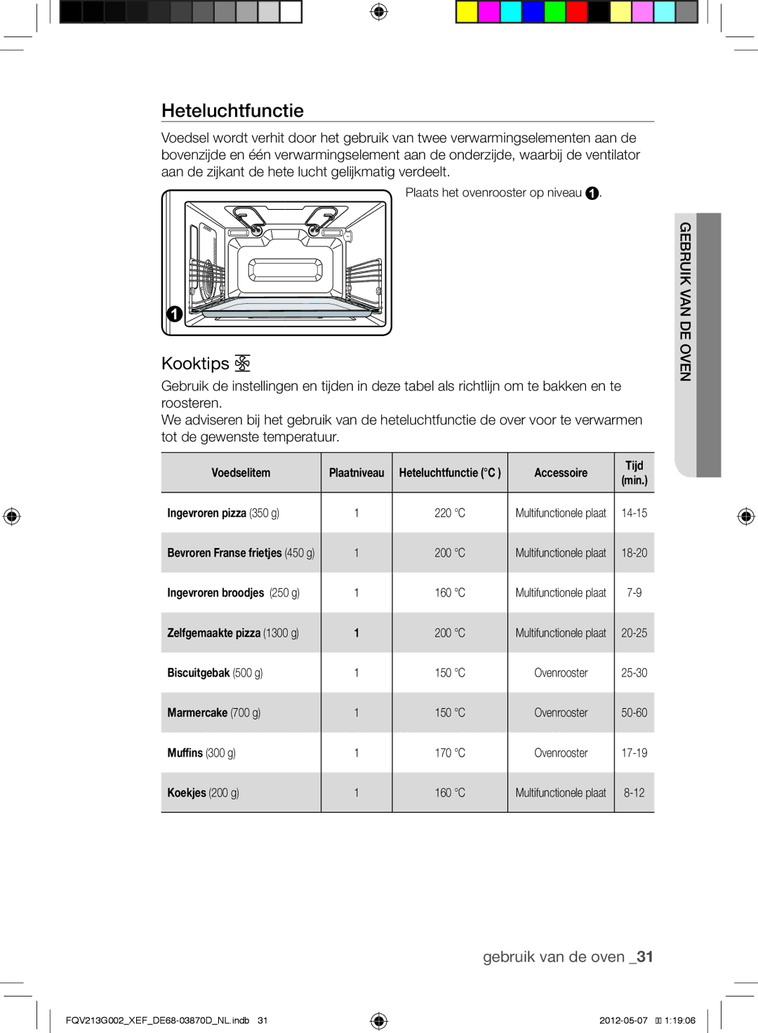 Samsung FQV213G002/XEF manual Heteluchtfunctie 