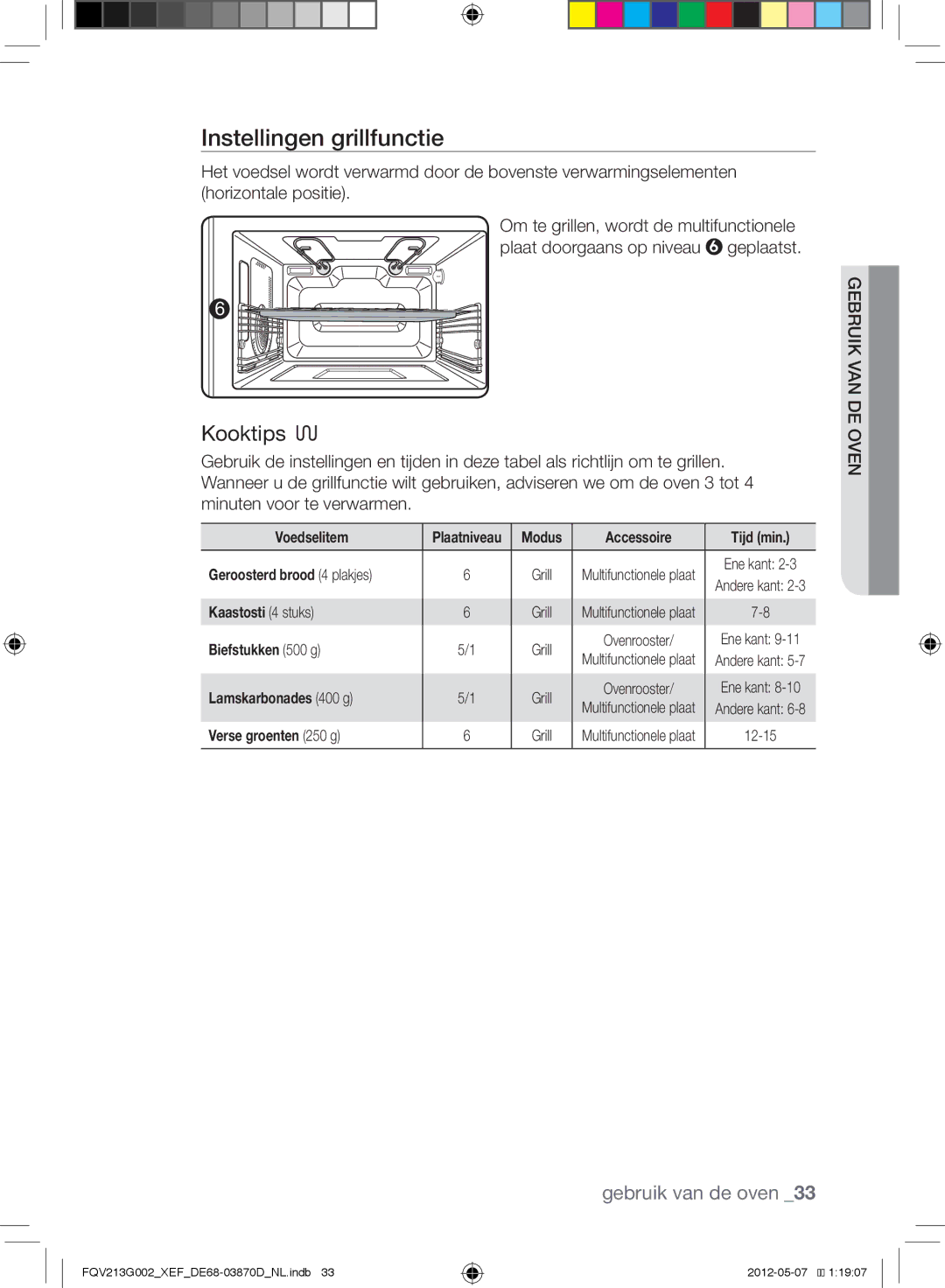 Samsung FQV213G002/XEF manual Instellingen grillfunctie 