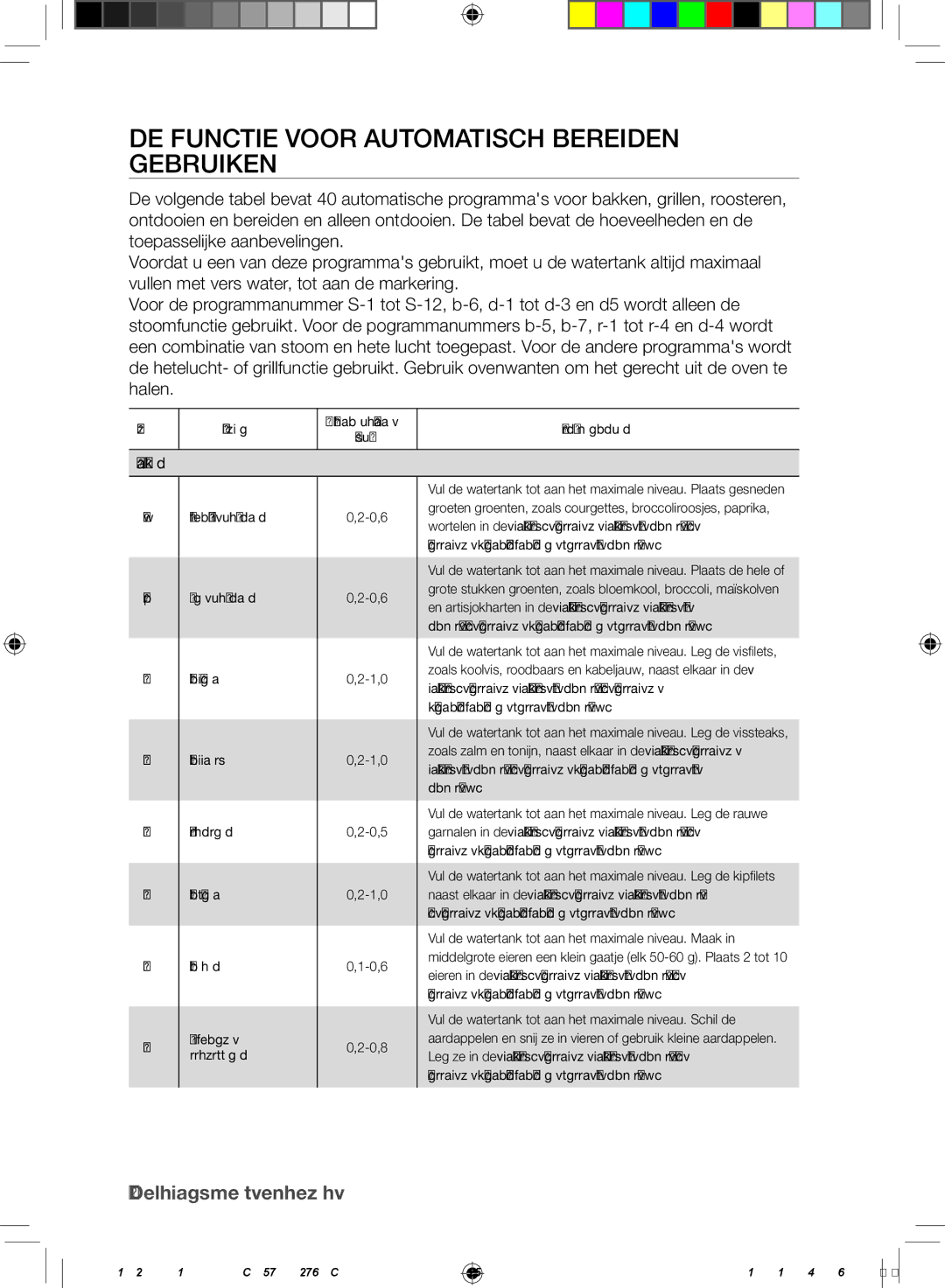 Samsung FQV213G002/XEF manual De functie voor automatisch bereiden gebruiken, Plaats de multifunctionele plaat op niveau 