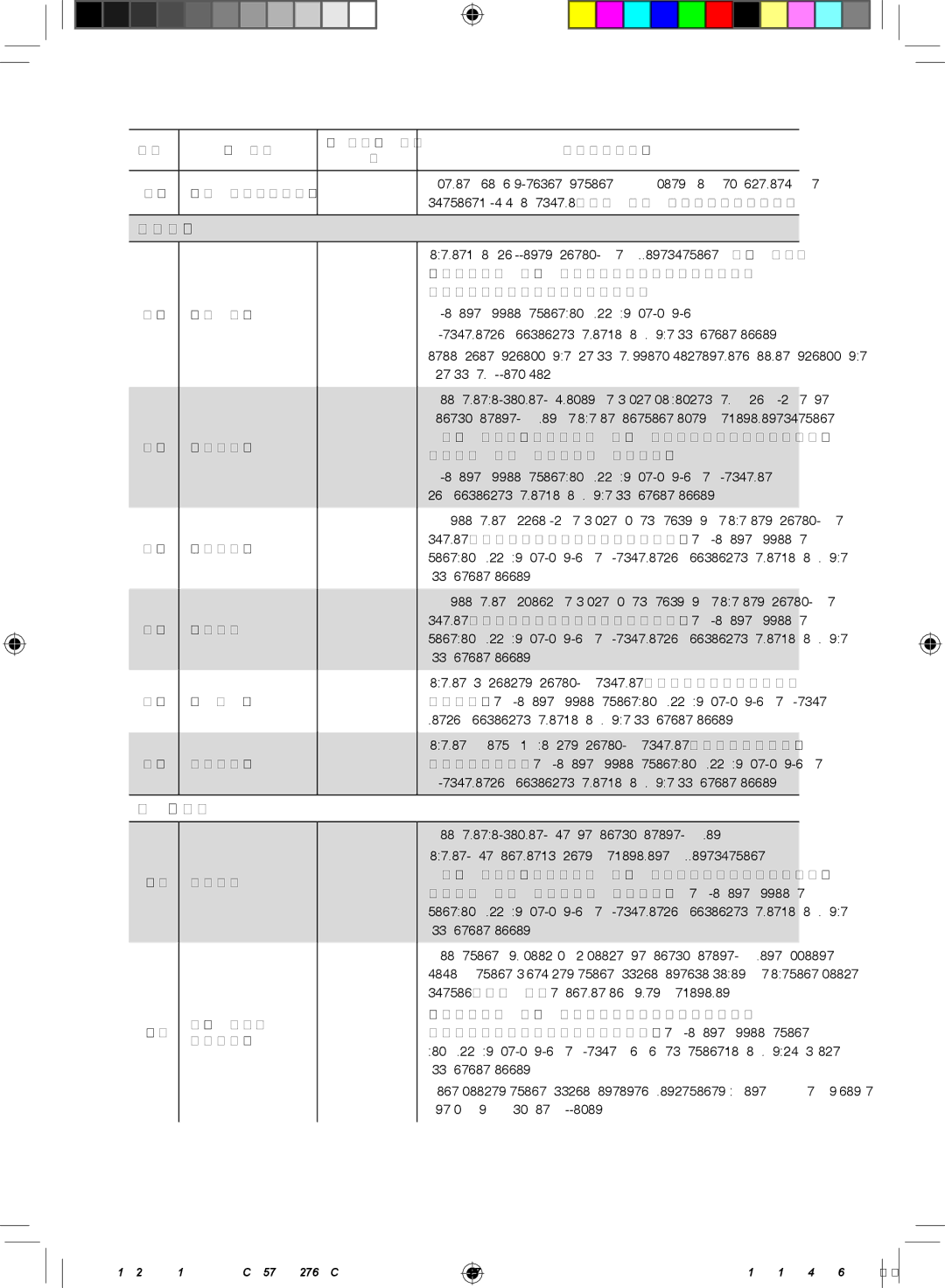 Samsung FQV213G002/XEF manual Grillen, Roosteren 