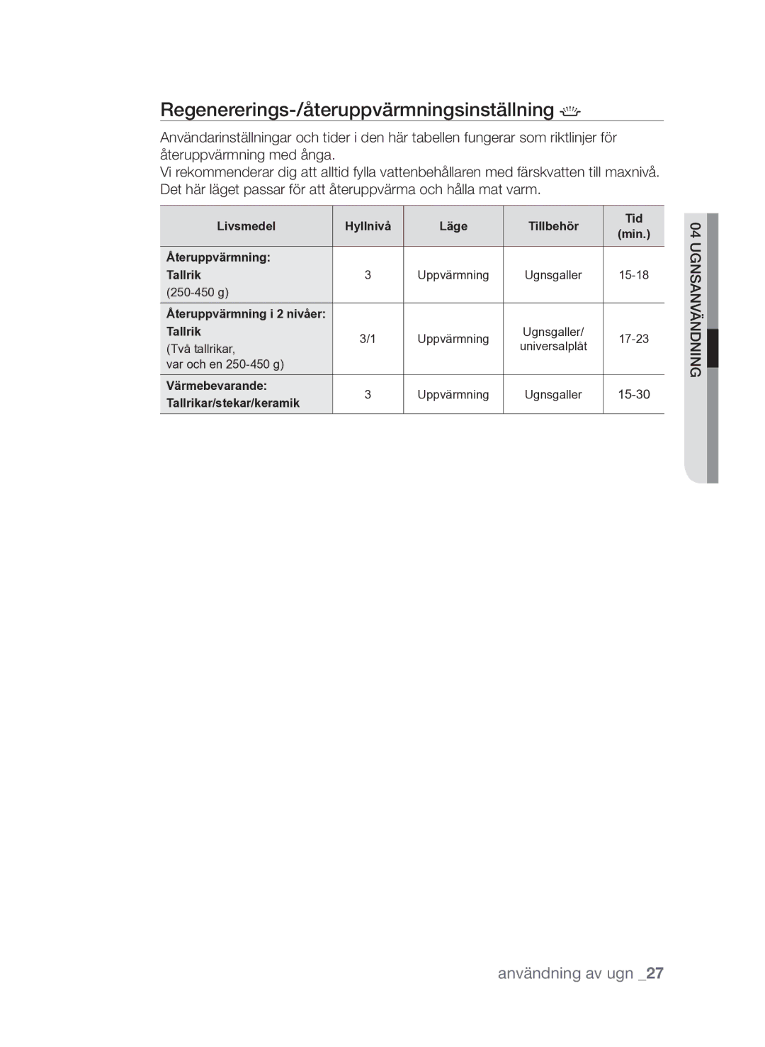 Samsung FQV313T003/XEE manual Regenererings-/återuppvärmningsinställning, 15-30 