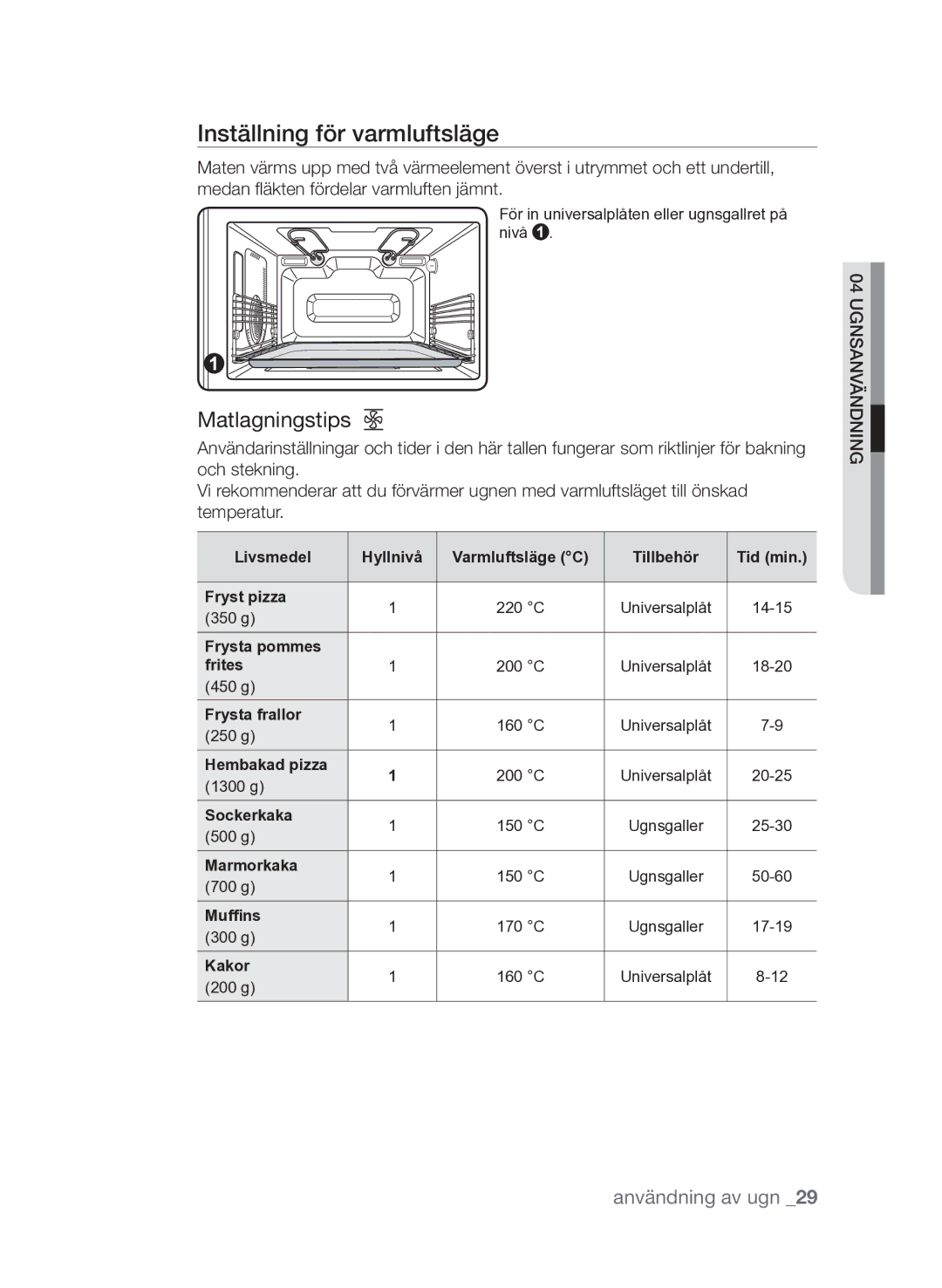 Samsung FQV313T003/XEE manual Inställning för varmluftsläge 