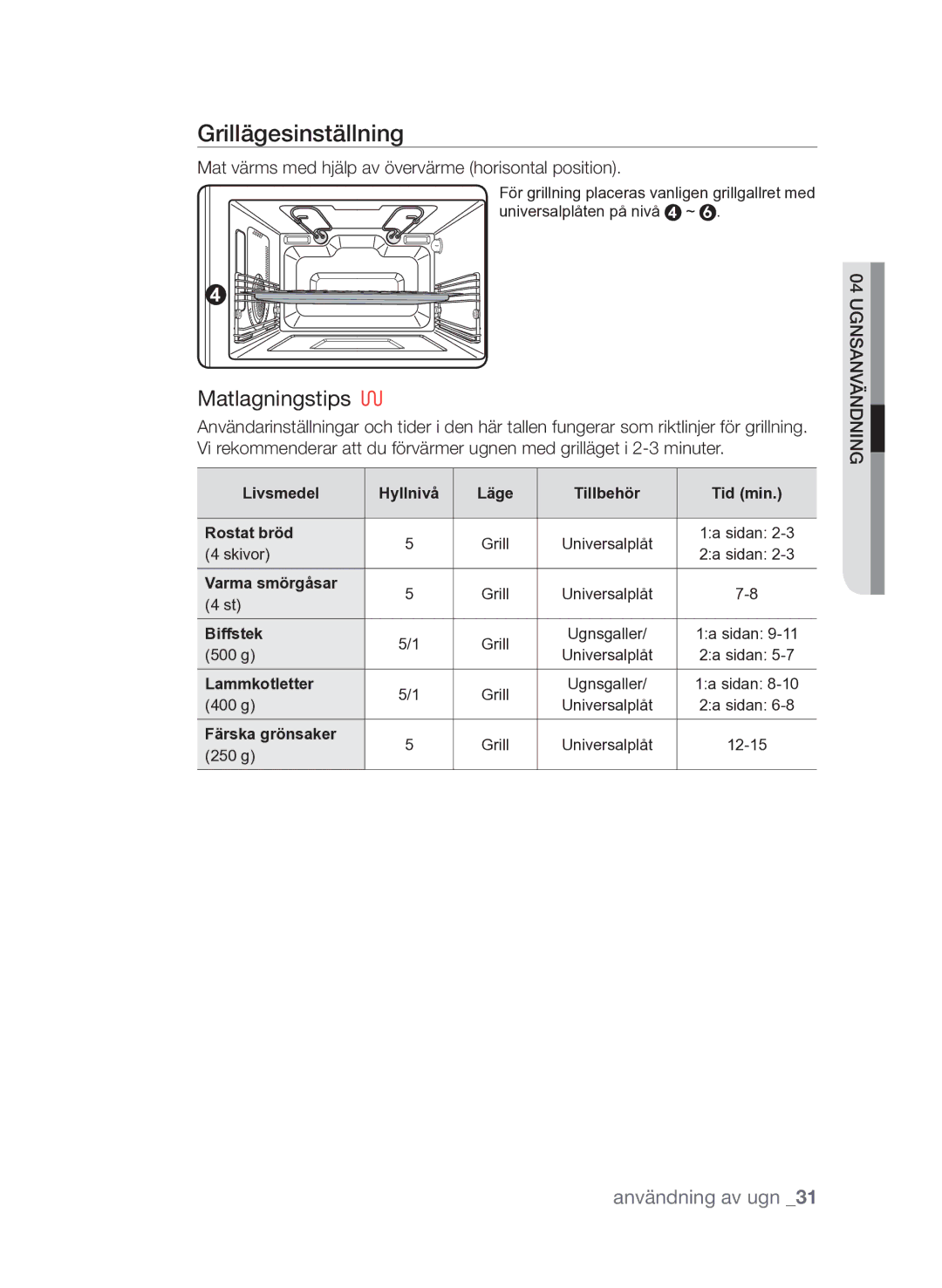 Samsung FQV313T003/XEE manual Grillägesinställning 