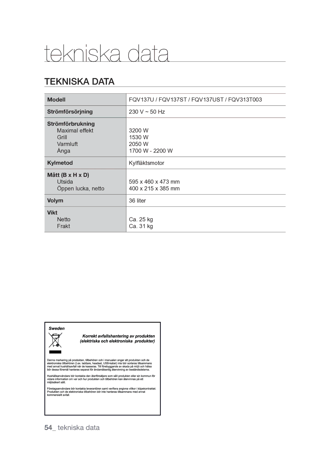 Samsung FQV313T003/XEE manual Tekniska data 