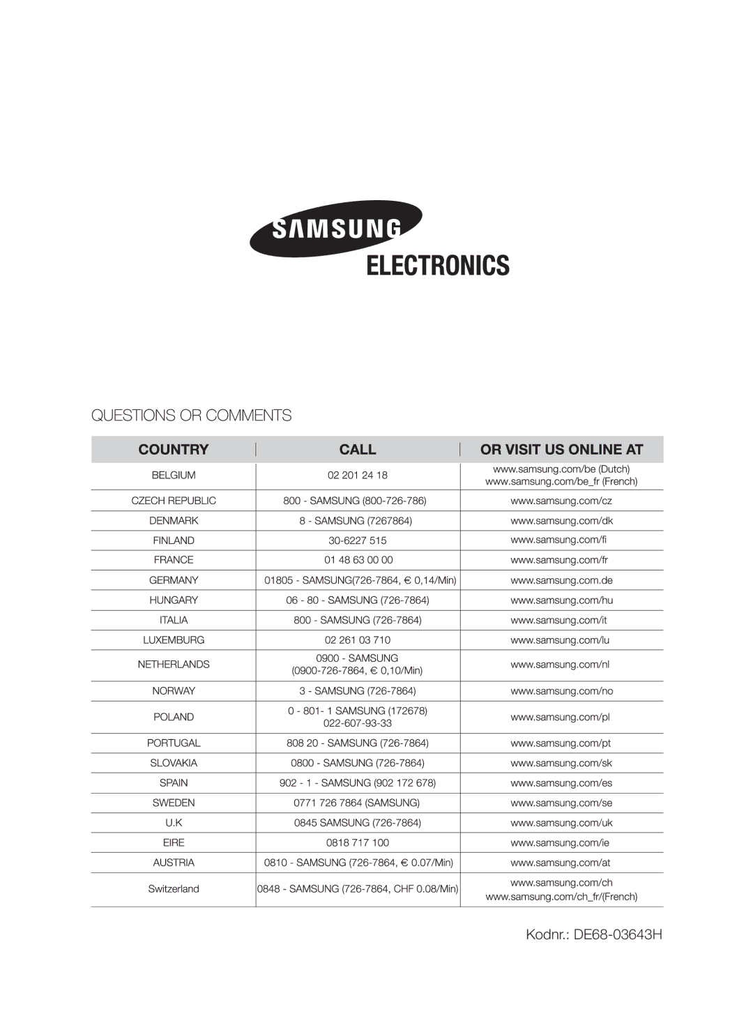 Samsung FQV313T003/XEE manual Kodnr. DE68-03643H 