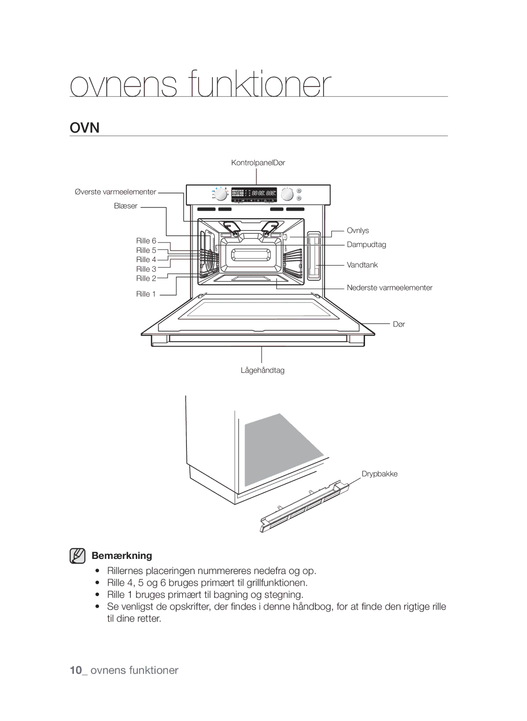 Samsung FQV313T003/XEE manual Ovnens funktioner, Bemærkning 