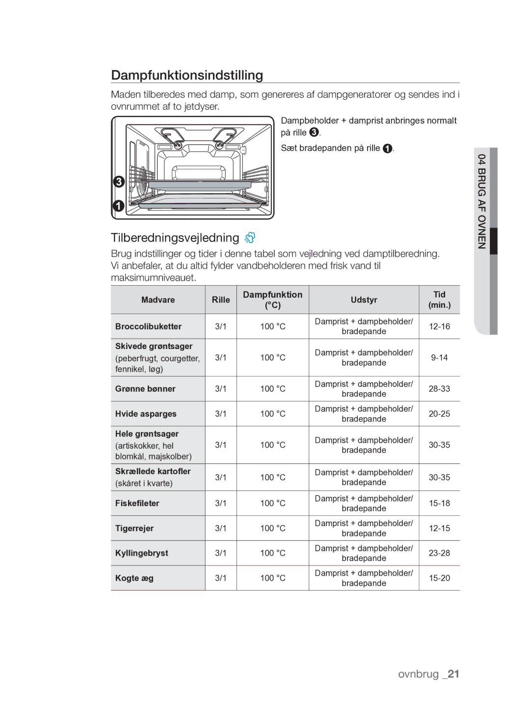 Samsung FQV313T003/XEE manual Dampfunktionsindstilling, Tilberedningsvejledning 