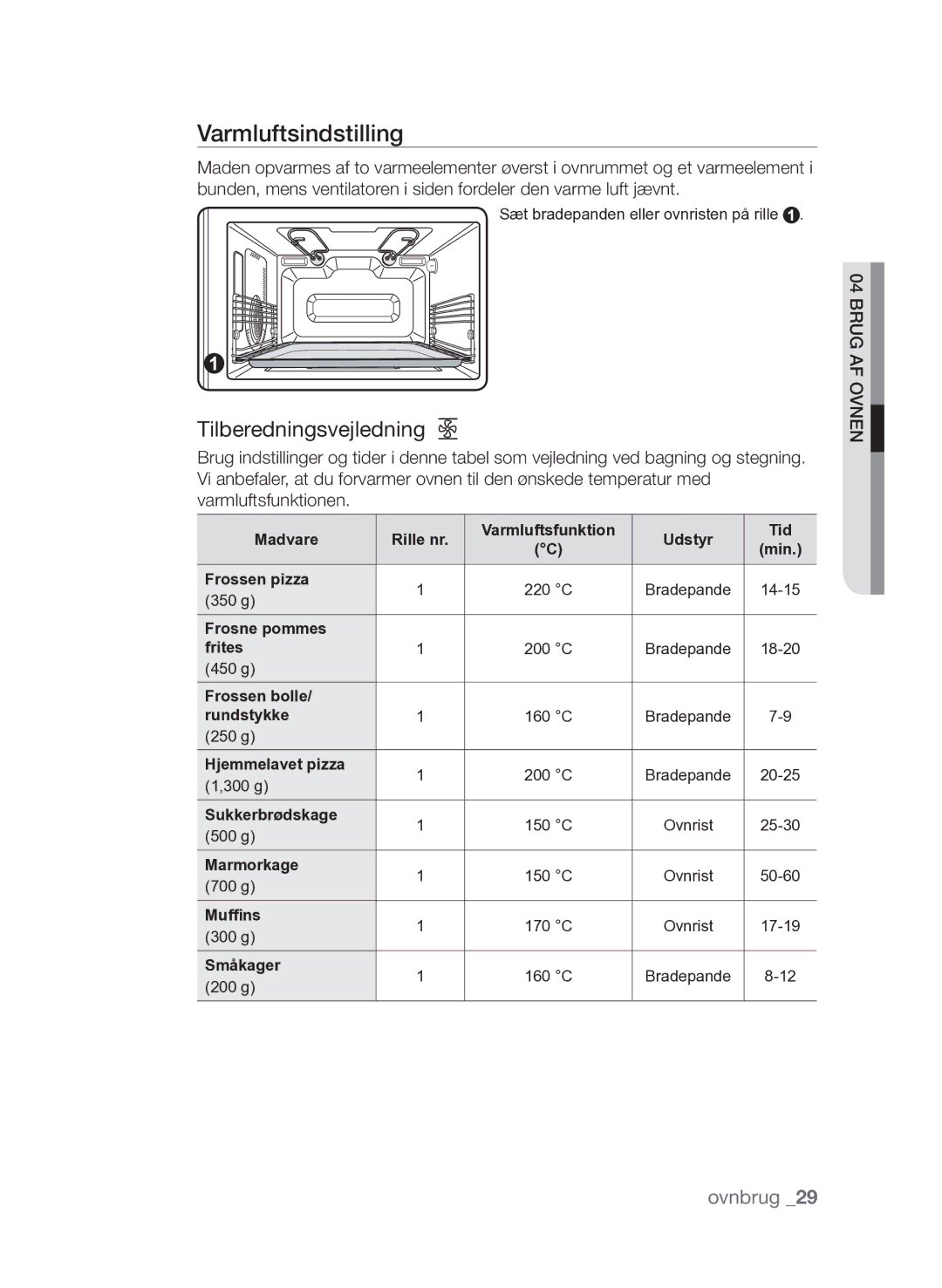 Samsung FQV313T003/XEE manual Varmluftsindstilling 