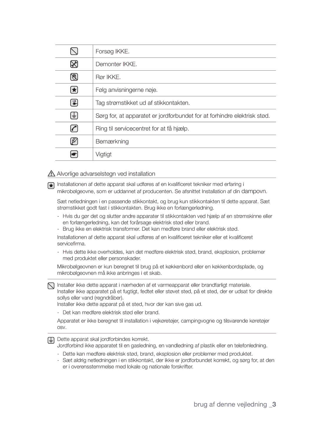 Samsung FQV313T003/XEE manual Brug af denne vejledning 