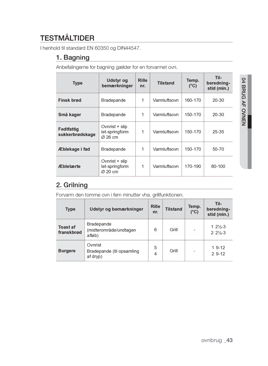 Samsung FQV313T003/XEE manual Testmåltider, Bagning, Grilning 