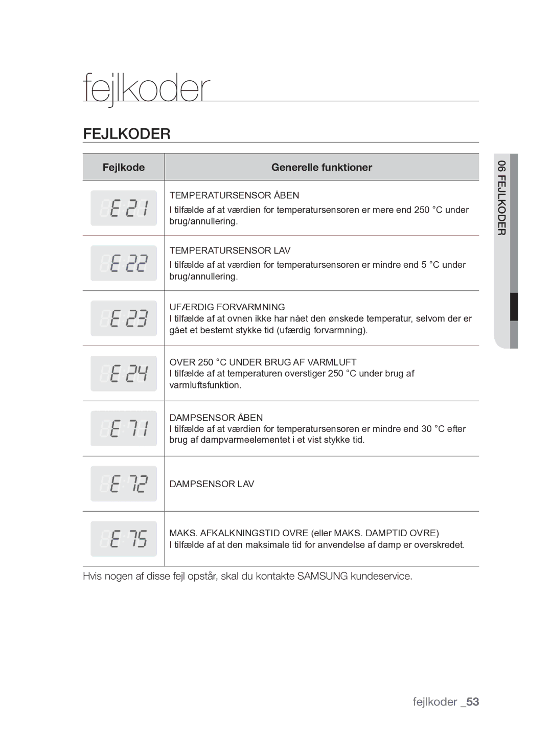 Samsung FQV313T003/XEE manual Fejlkoder, Fejlkode Generelle funktioner 