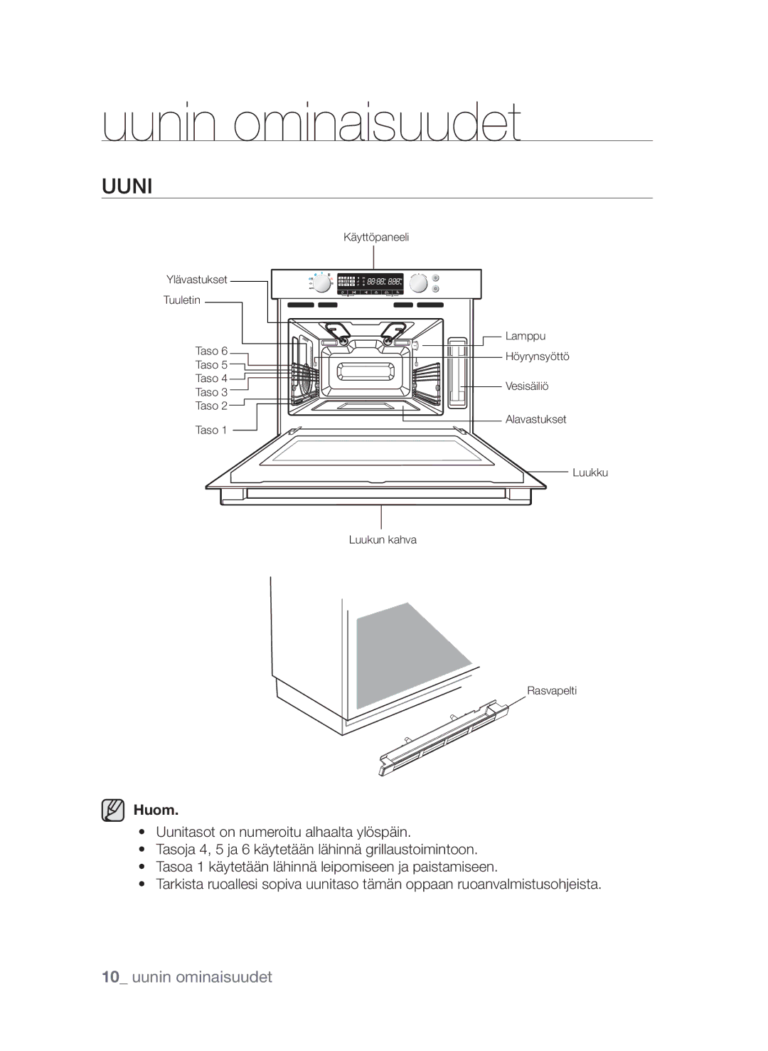 Samsung FQV313T003/XEE manual Uunin ominaisuudet, Huom 