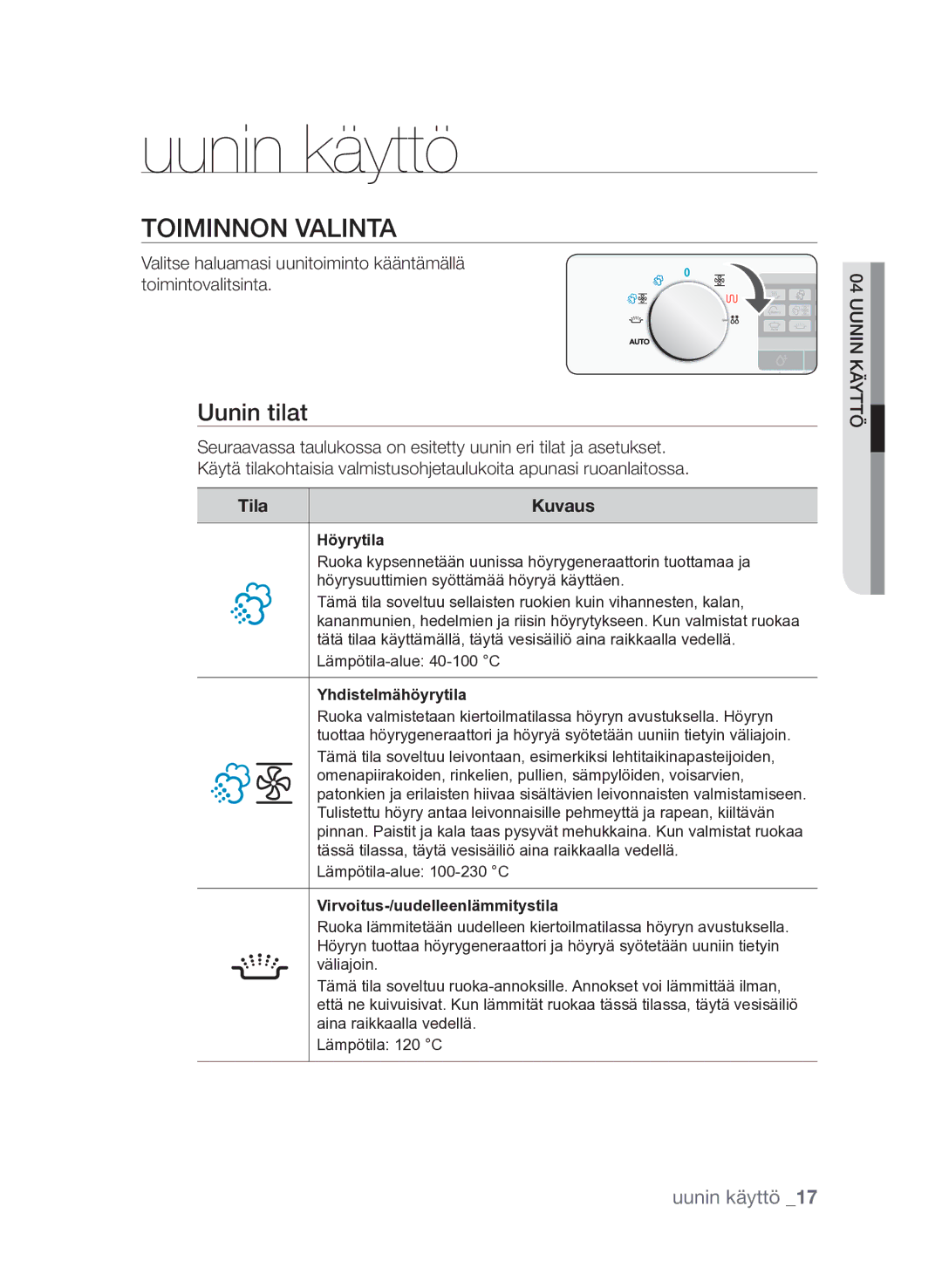 Samsung FQV313T003/XEE manual Uunin käyttö, Toiminnon valinta, Uunin tilat, Tila Kuvaus 